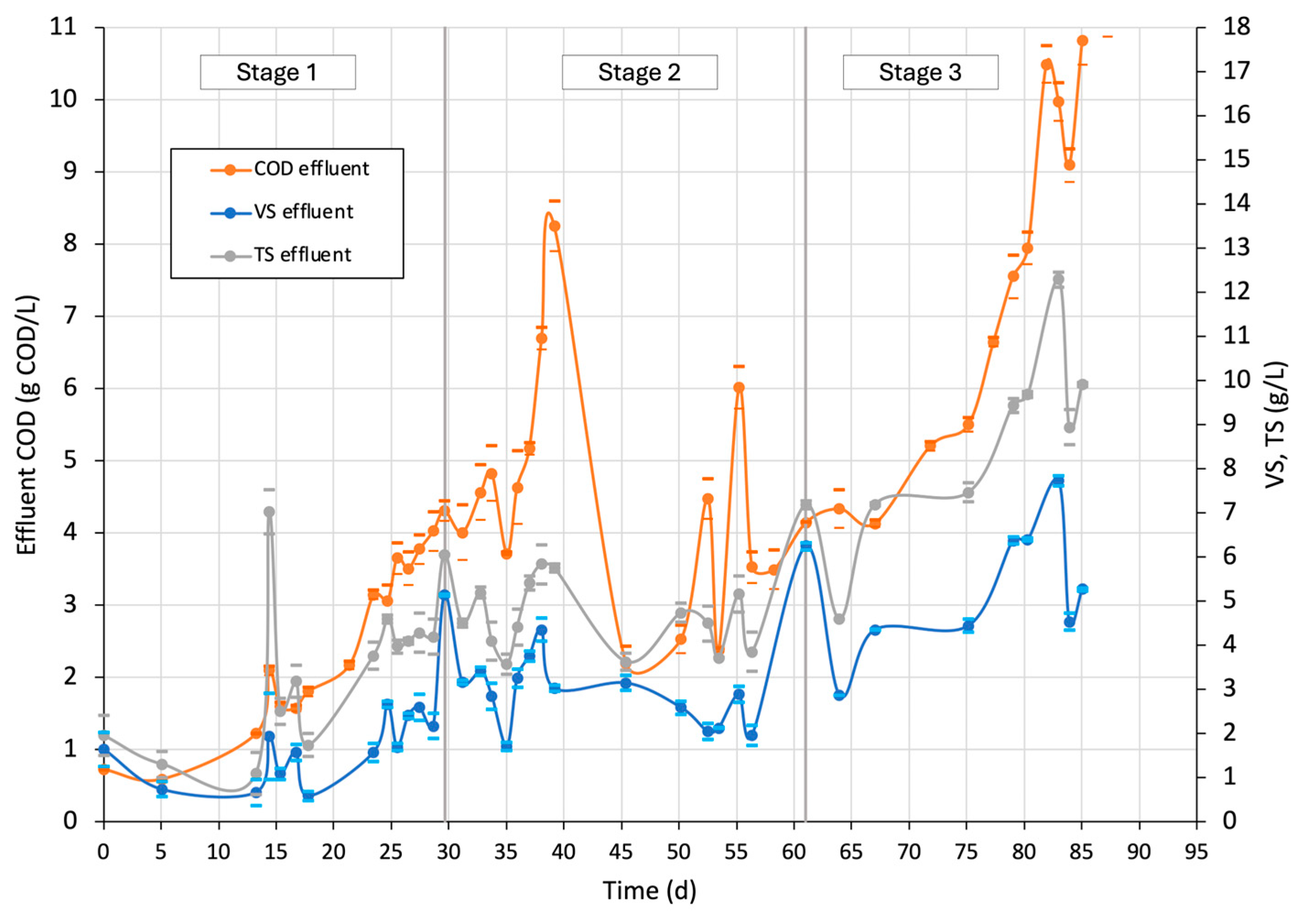 Processes 12 01923 g009