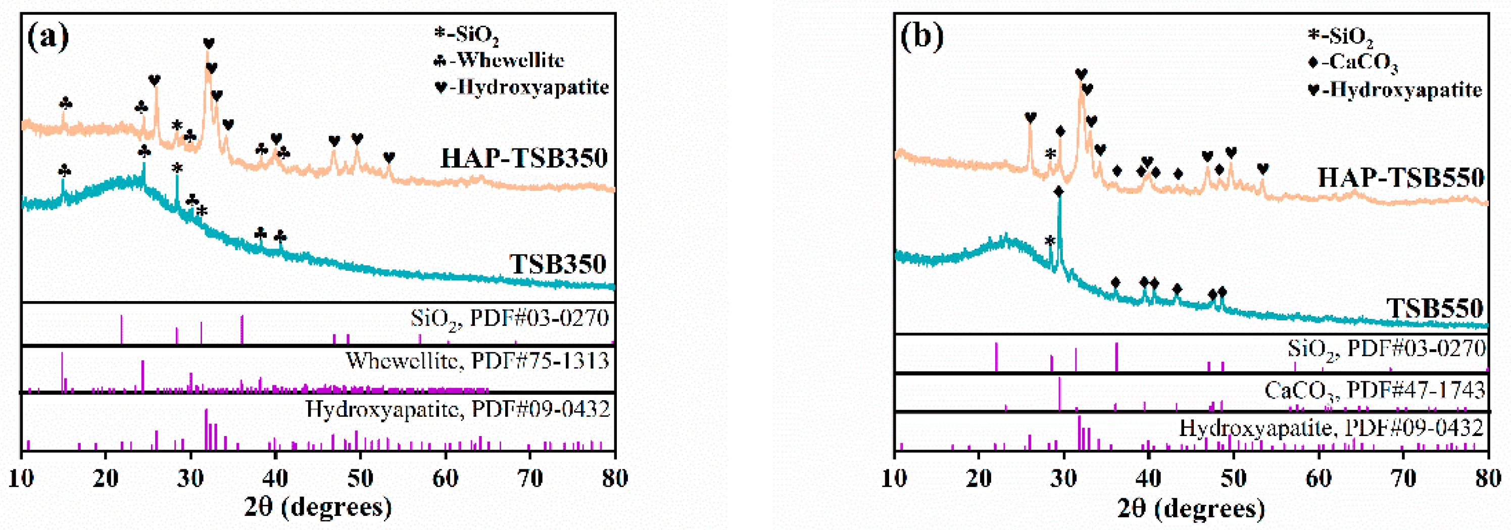 Processes 12 01924 g001a