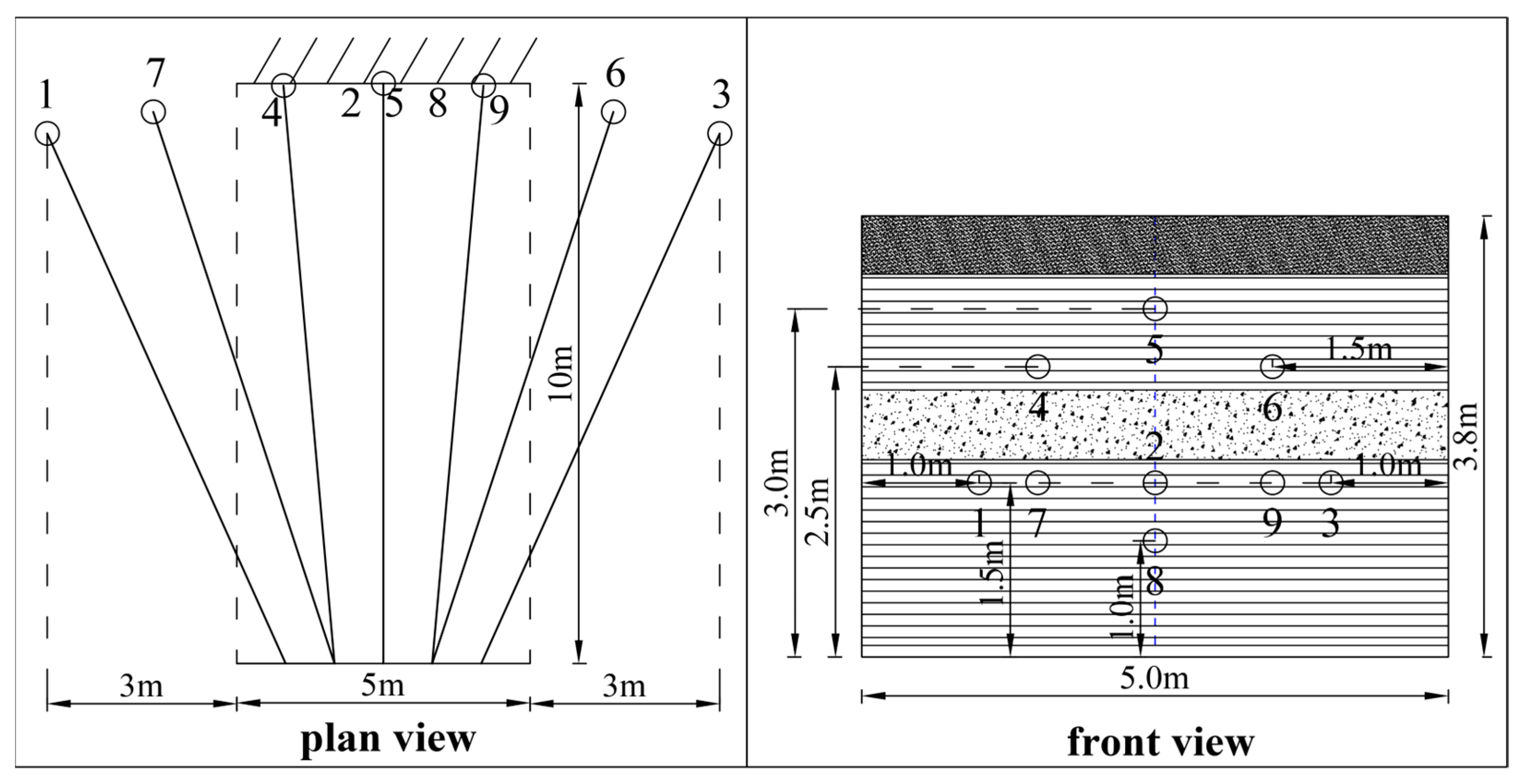 Processes 12 01925 g005