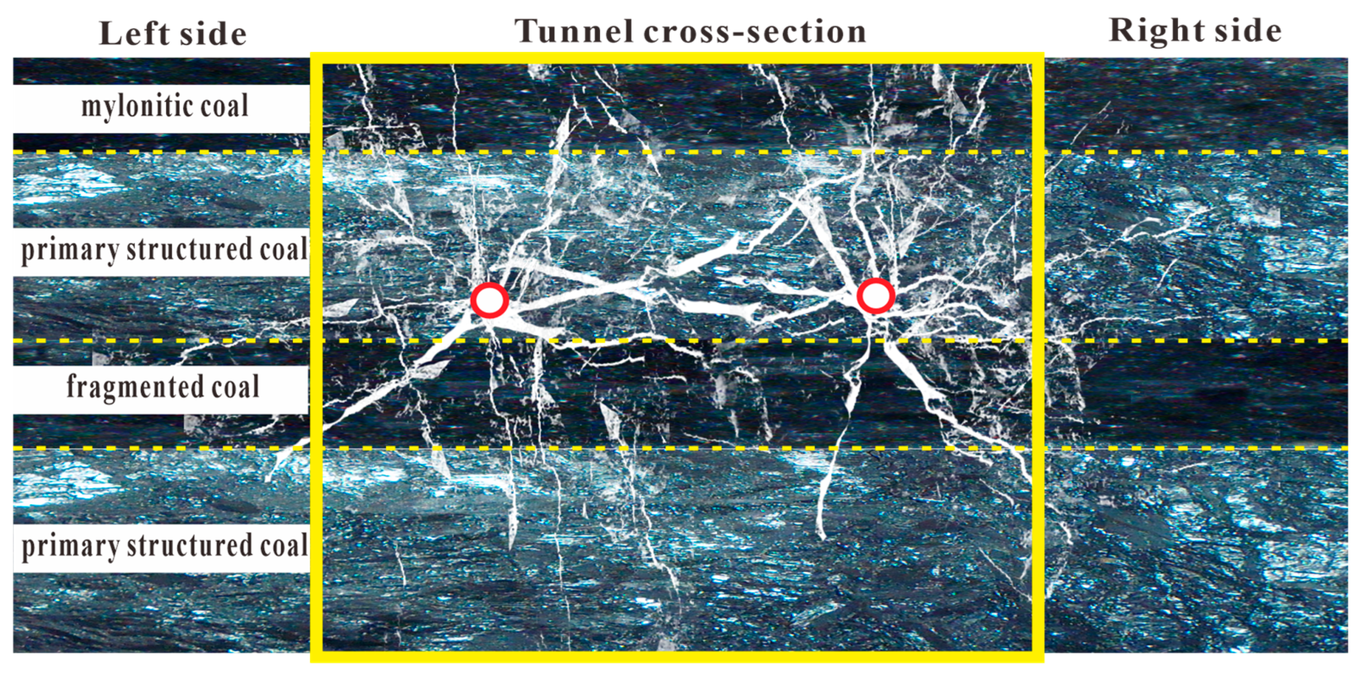 Processes 12 01925 g009