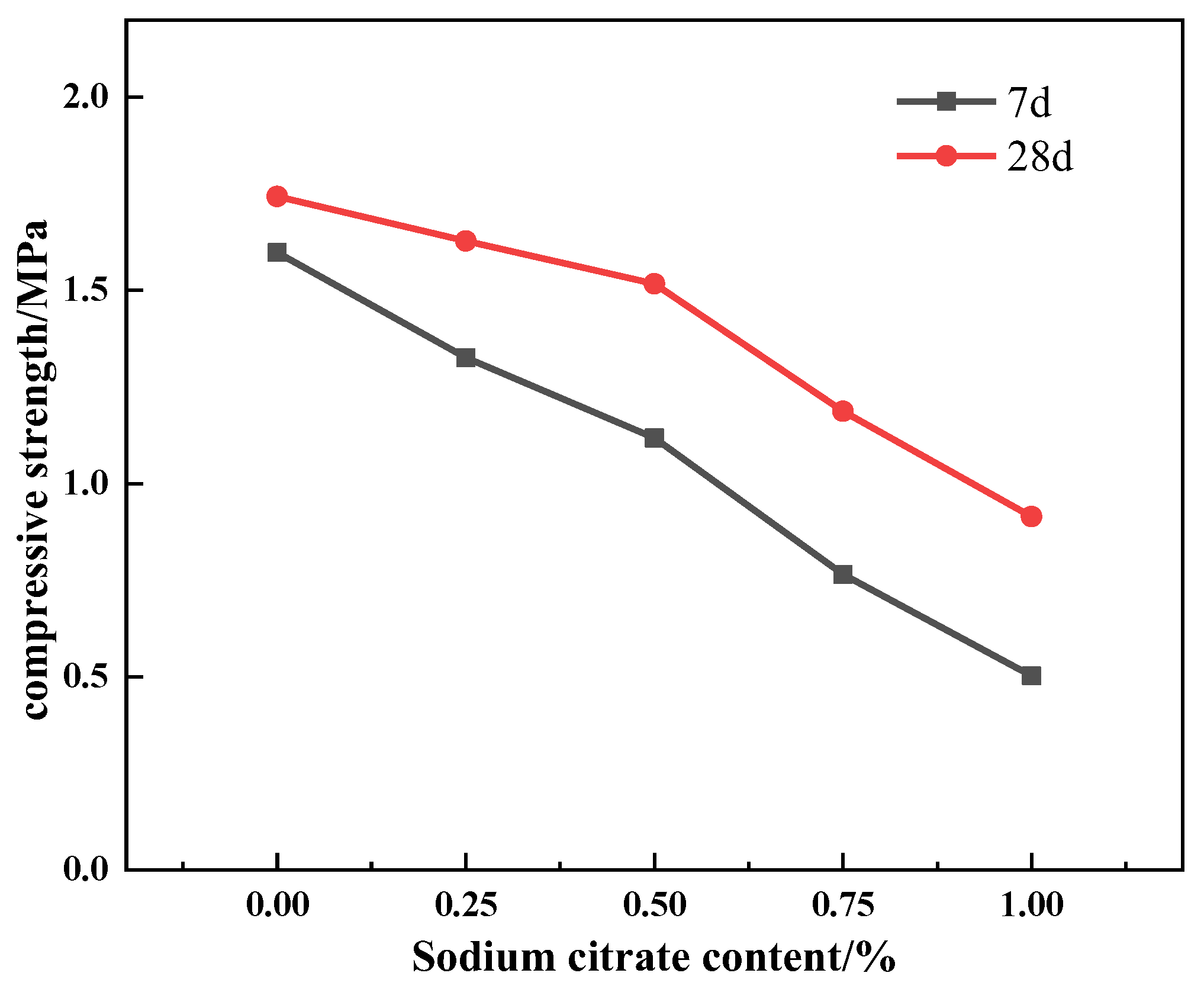 Processes 12 01927 g004