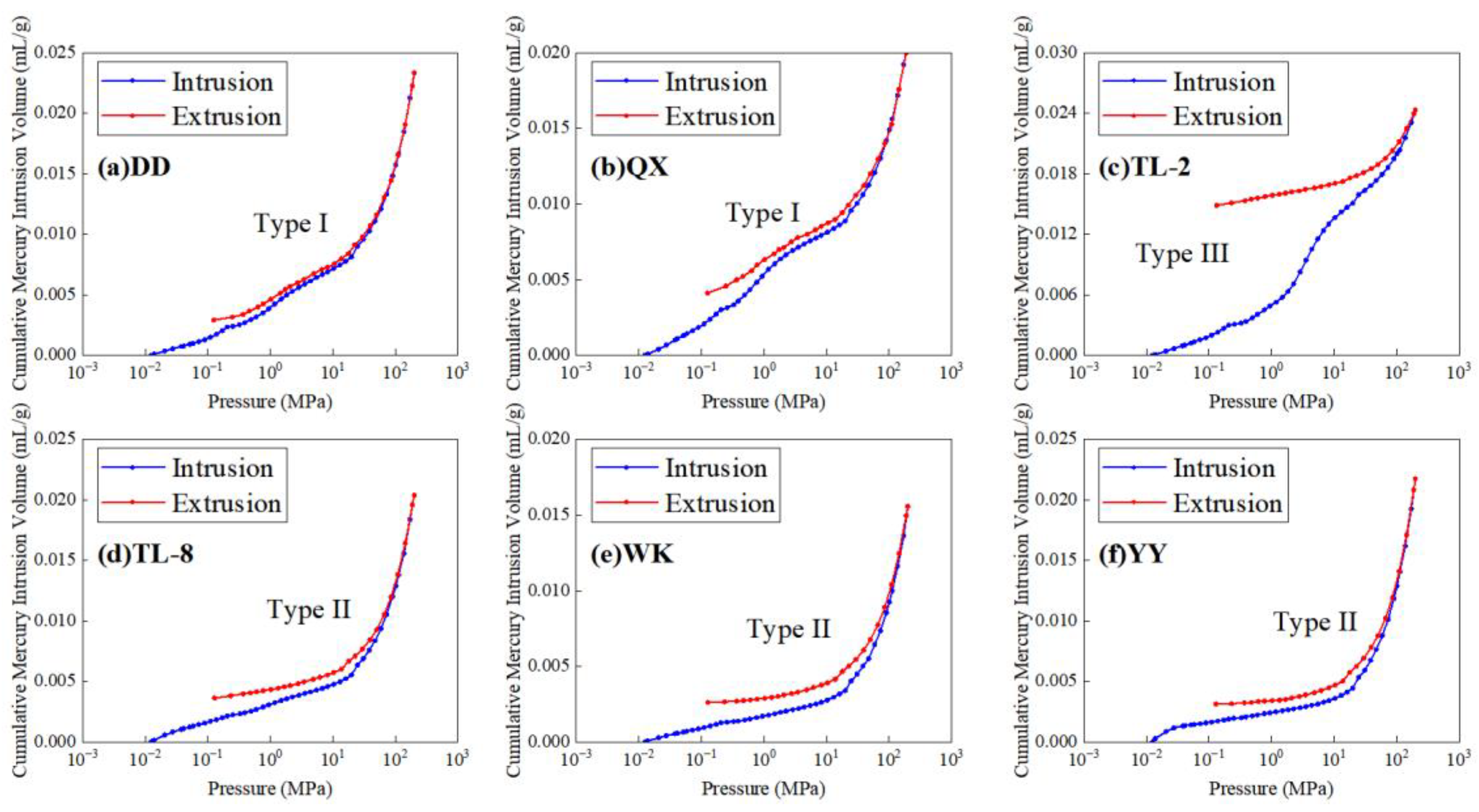 Processes 12 01928 g003