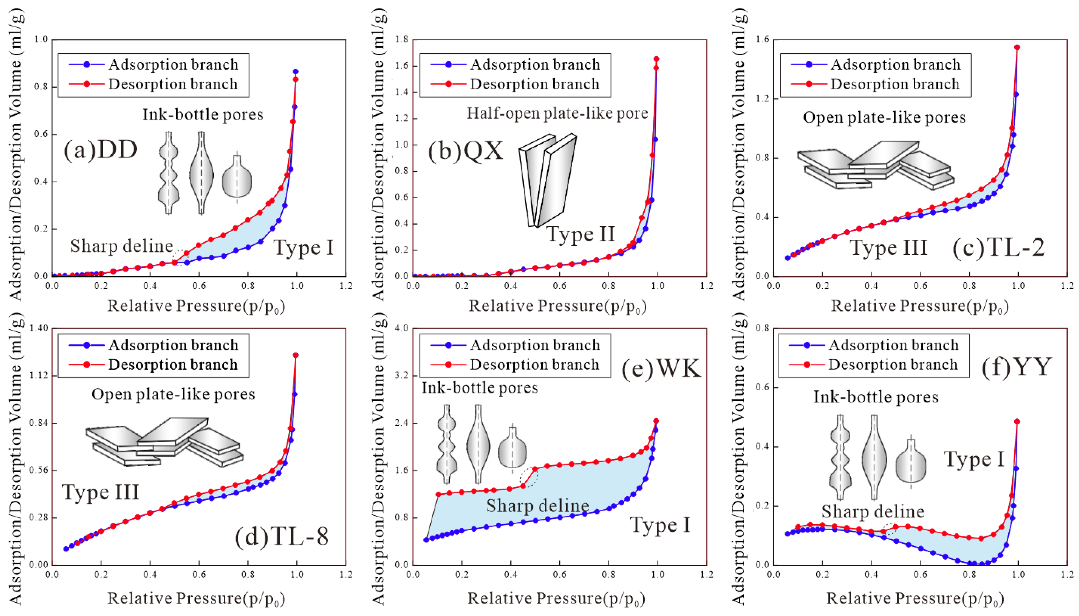 Processes 12 01928 g004