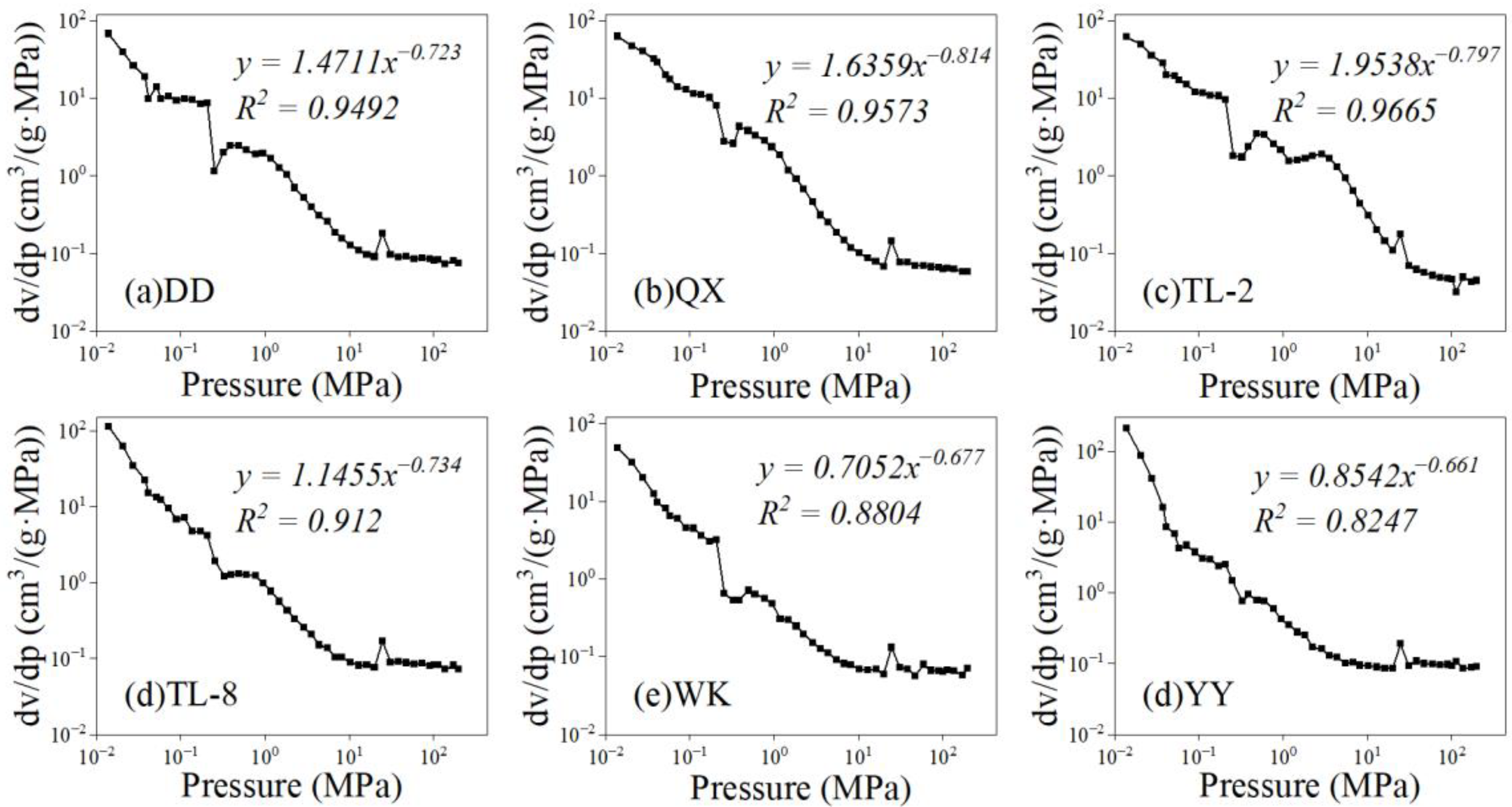 Processes 12 01928 g011
