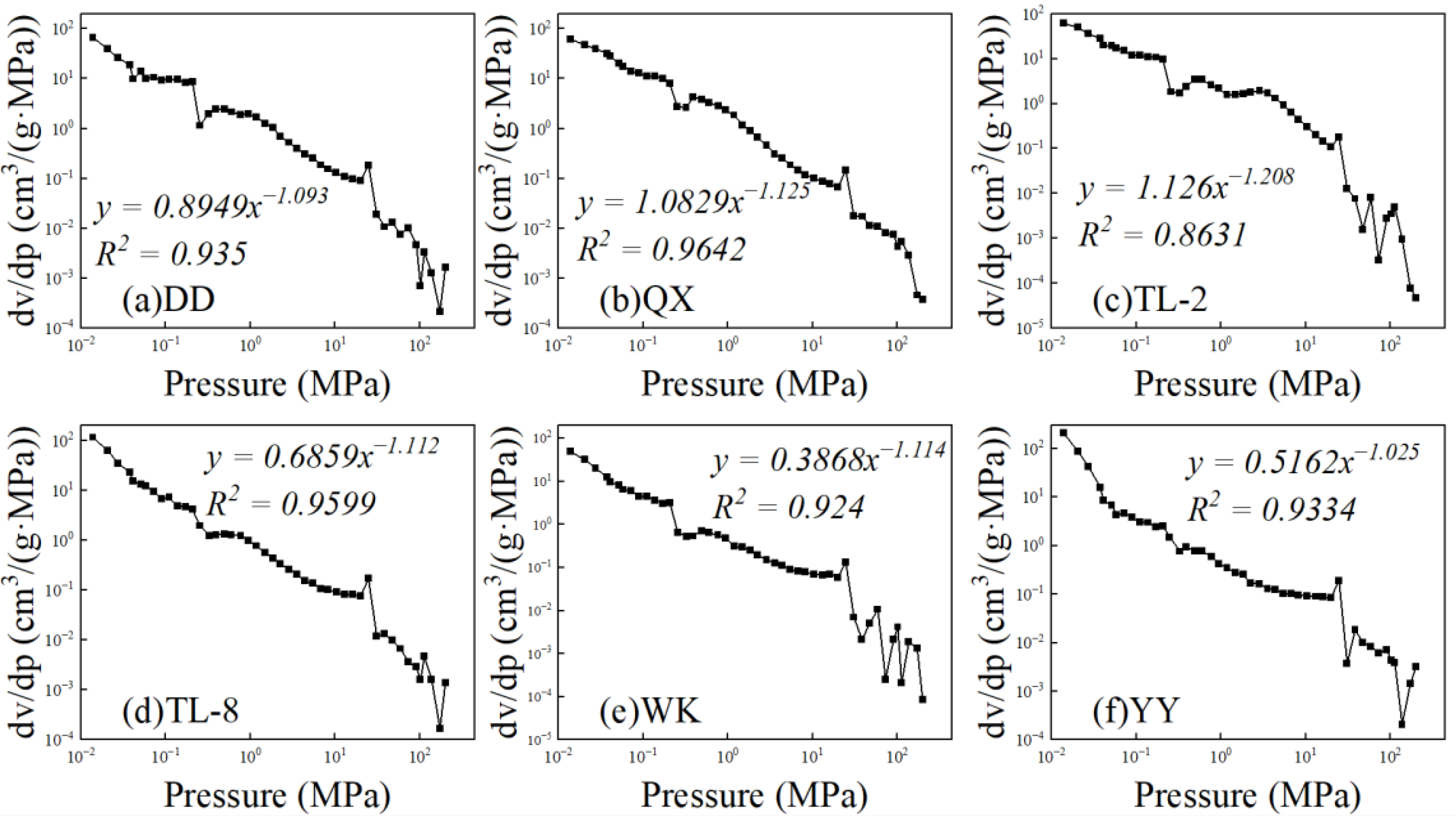 Processes 12 01928 g012