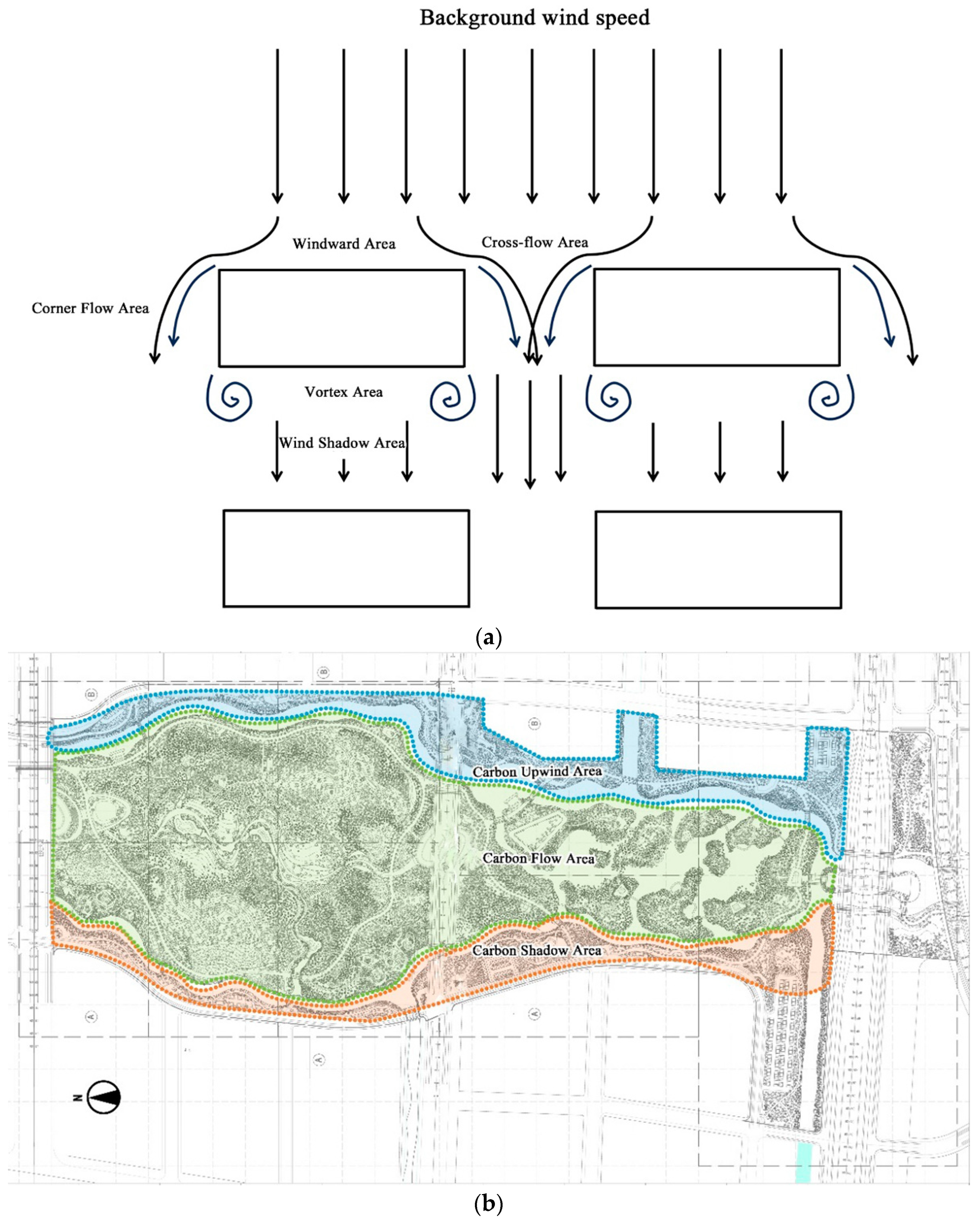 Processes 12 01931 g003