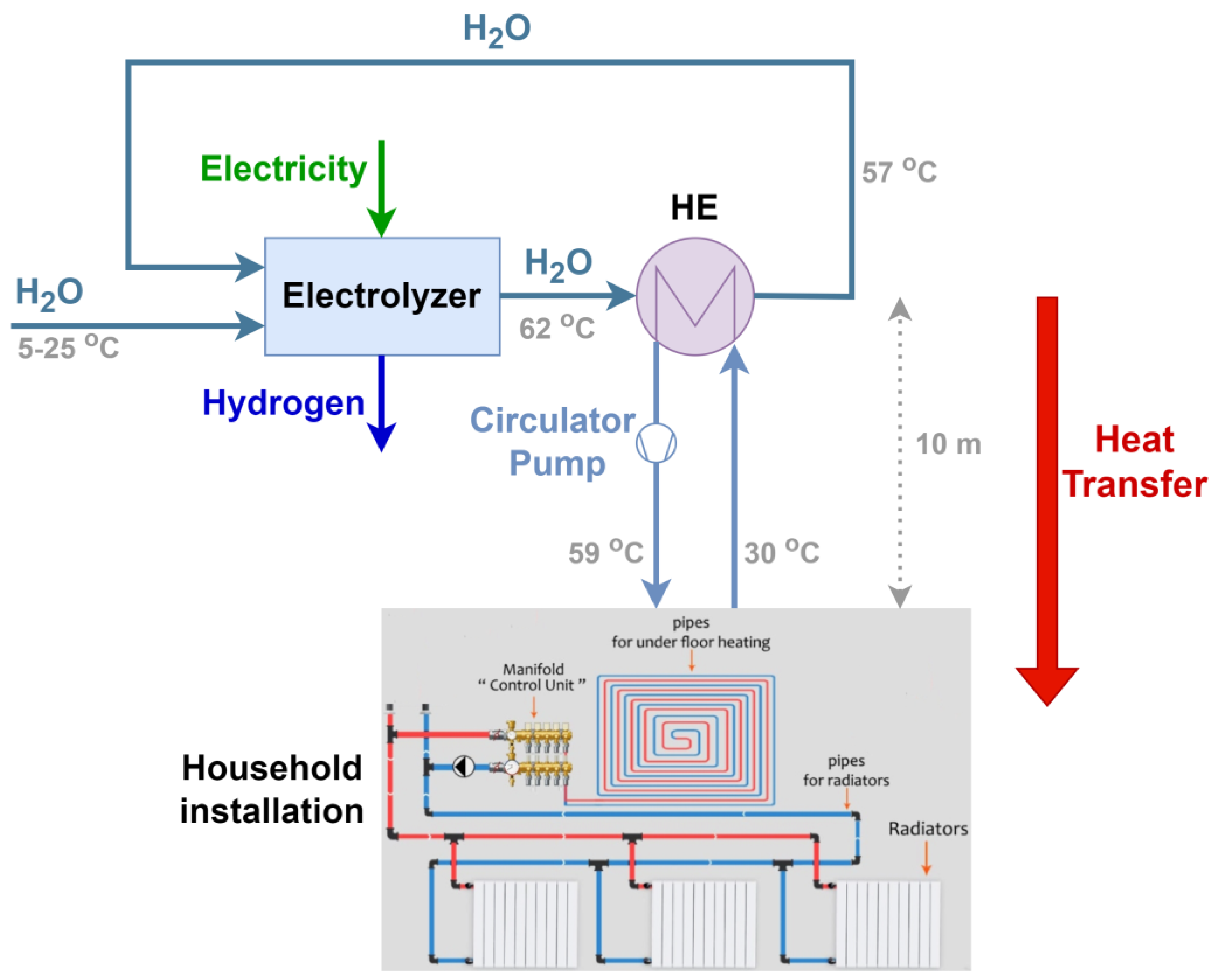 Processes 12 01933 g003