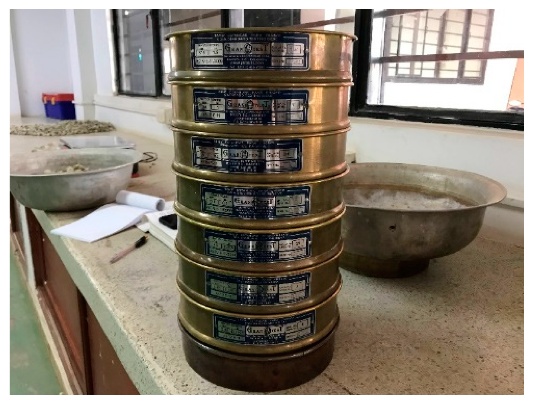 Processes 12 01936 g001