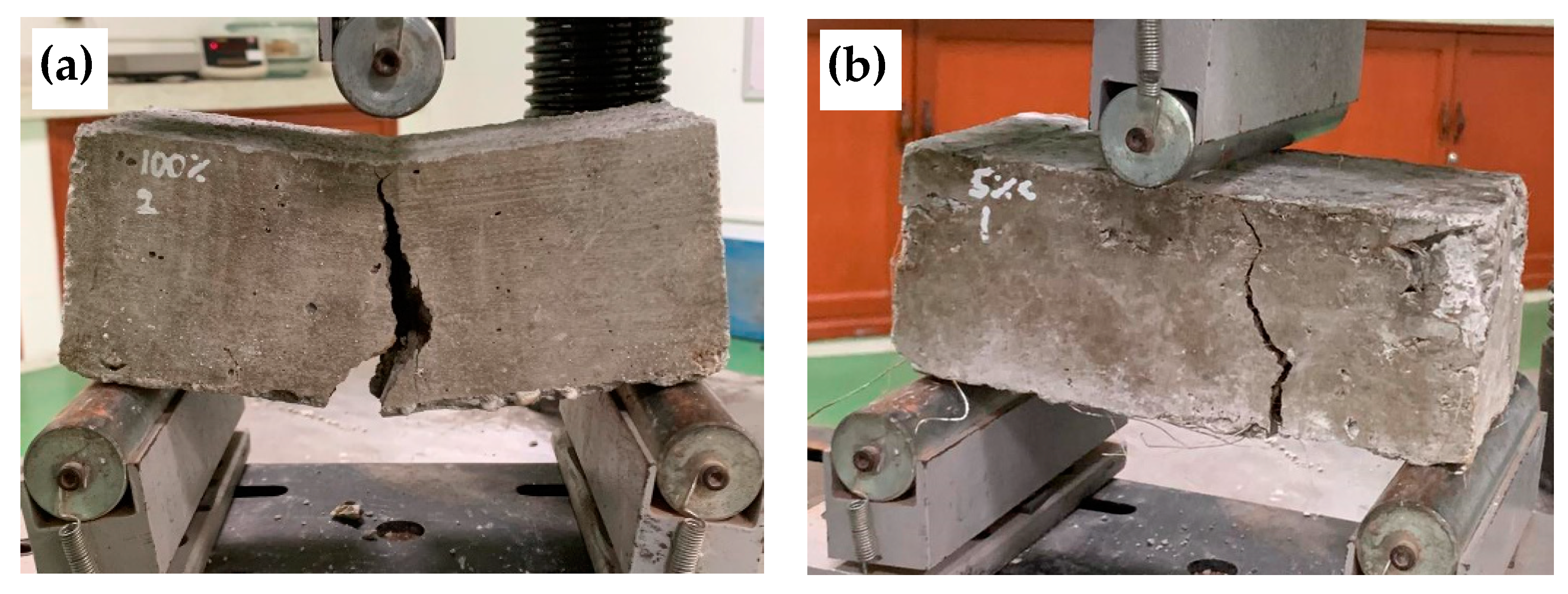 Processes 12 01936 g004