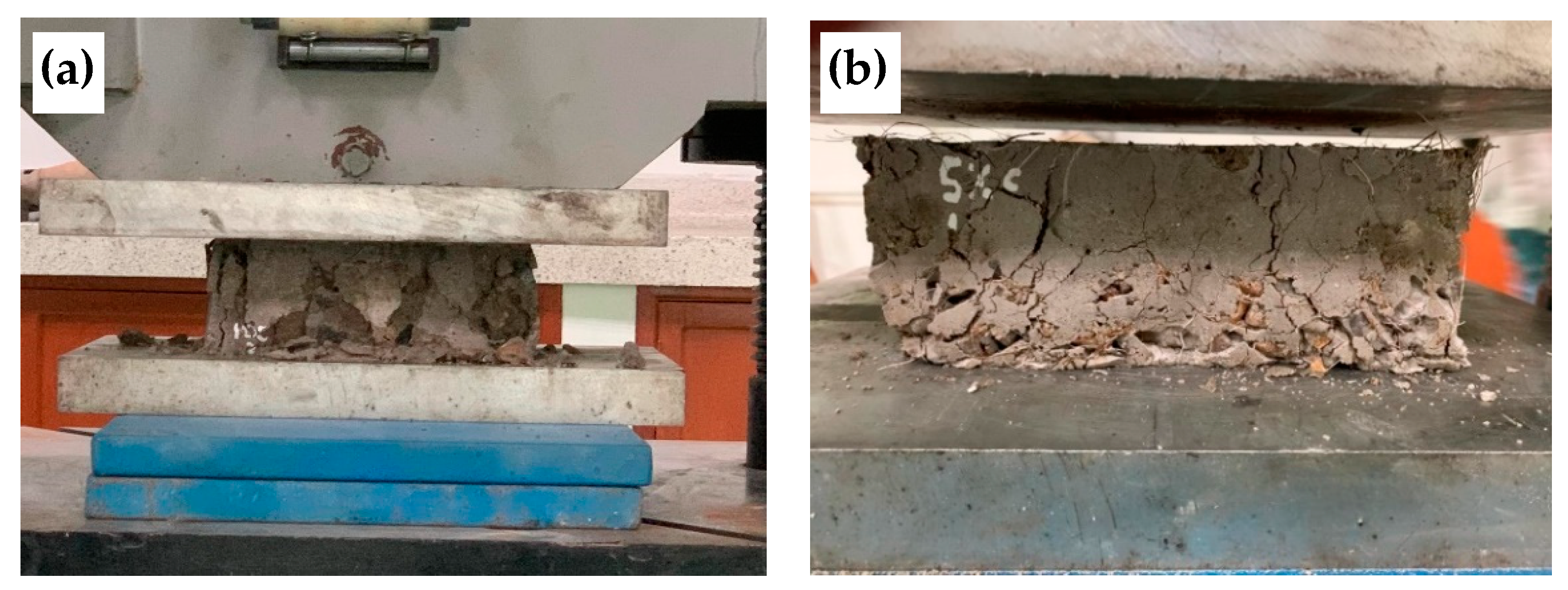 Processes 12 01936 g005