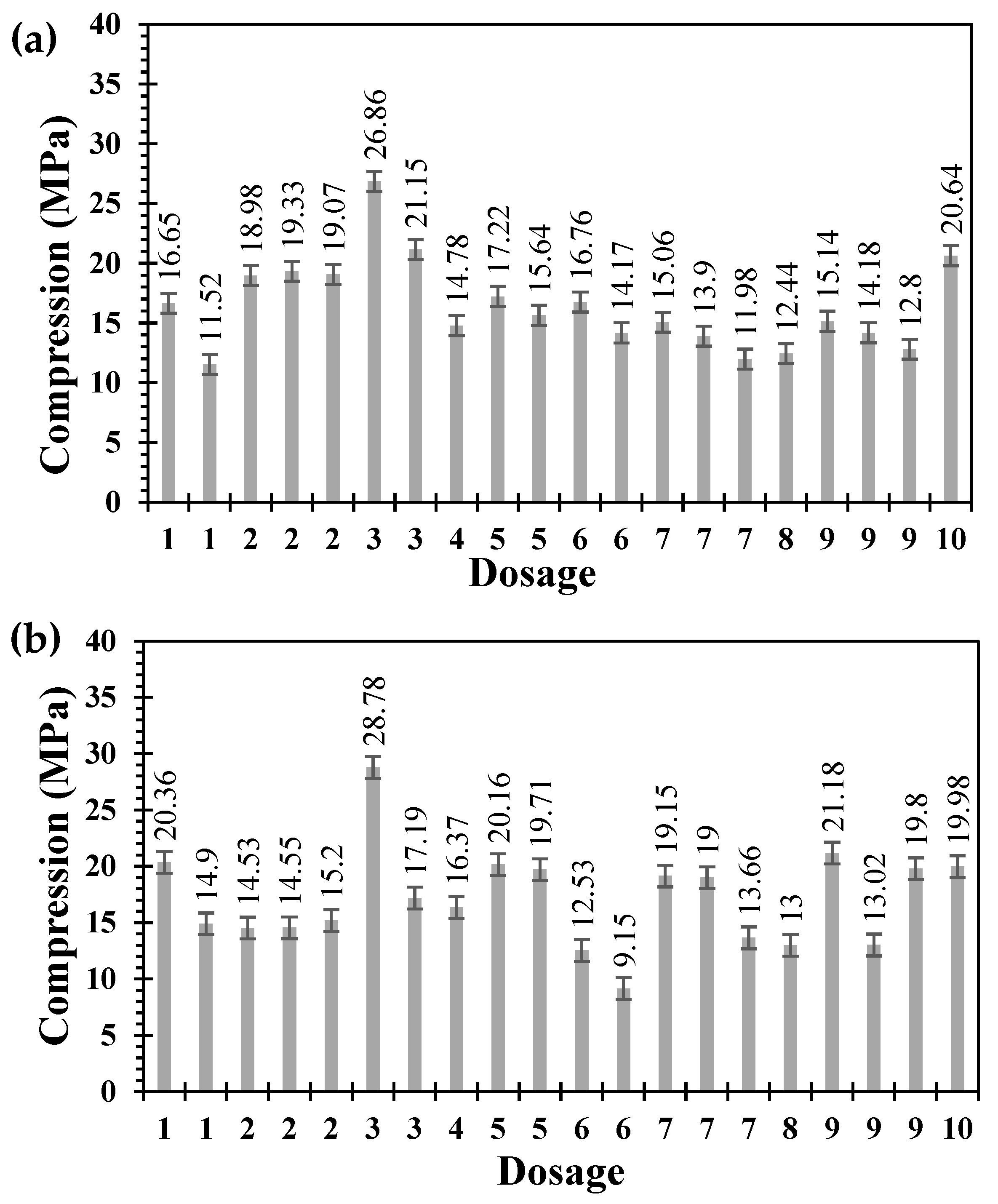 Processes 12 01936 g007