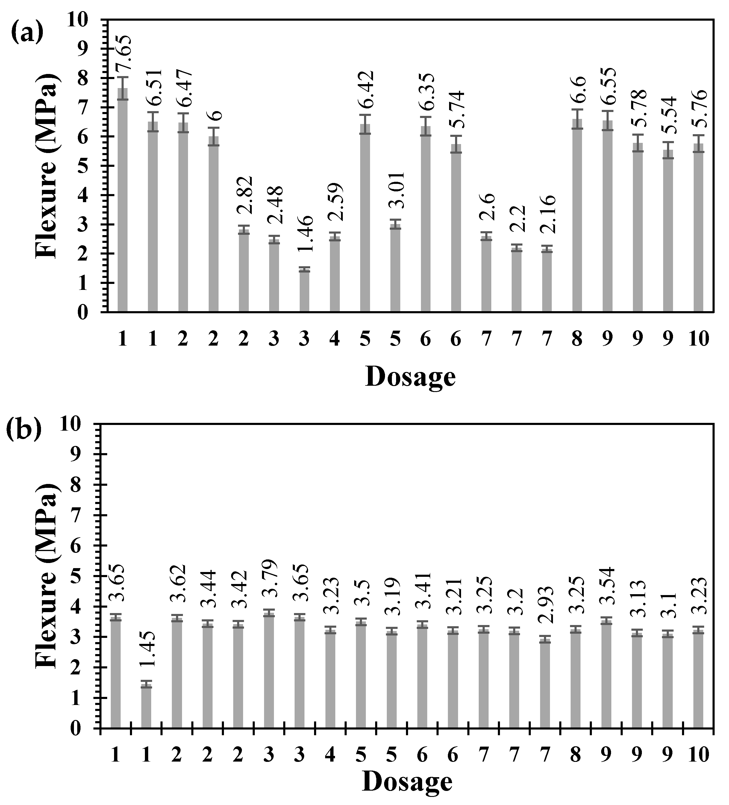 Processes 12 01936 g008