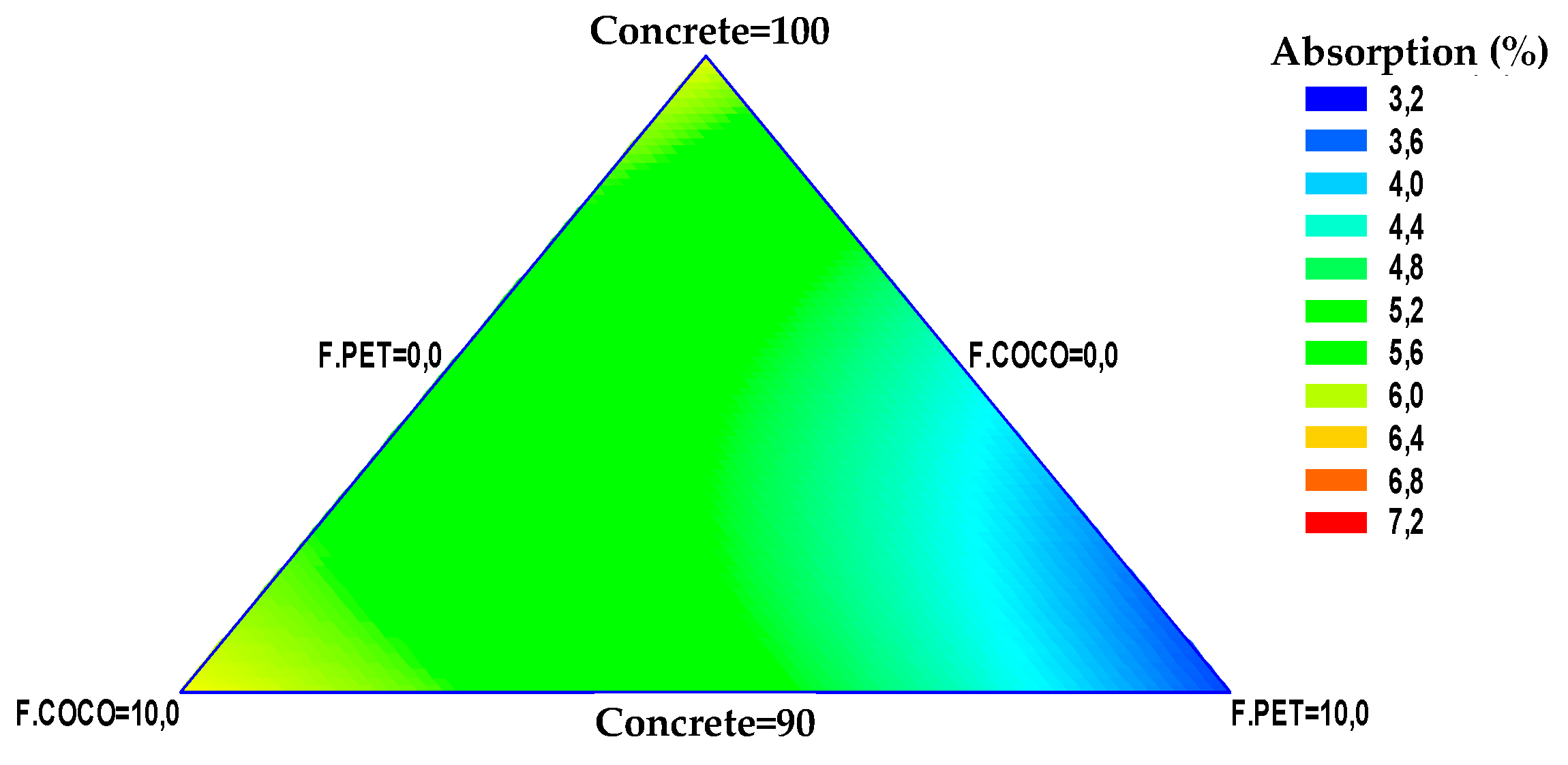 Processes 12 01936 g010