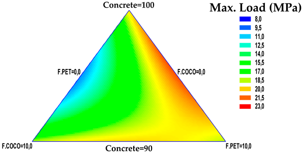 Processes 12 01936 i008