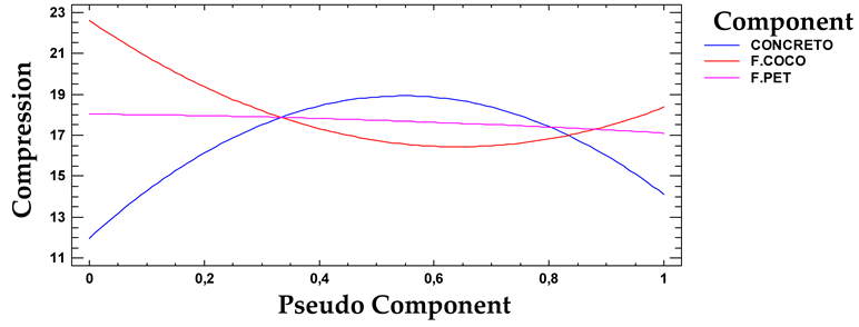 Processes 12 01936 i012
