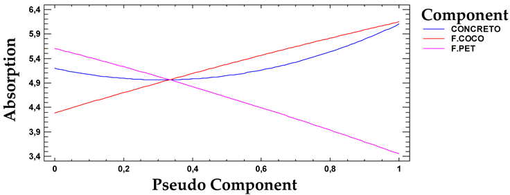 Processes 12 01936 i013
