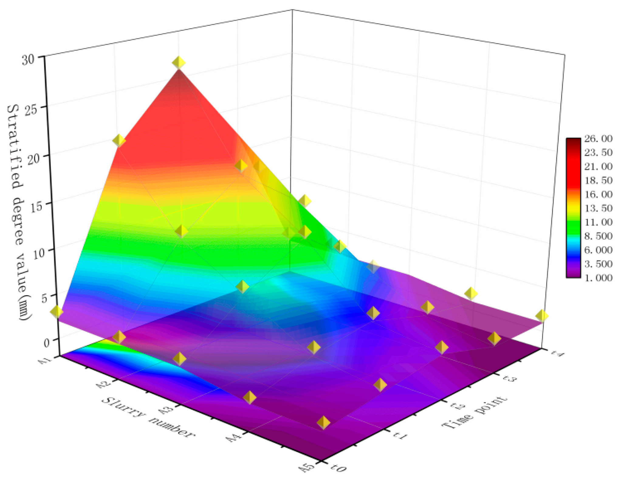 Processes 12 01937 g001