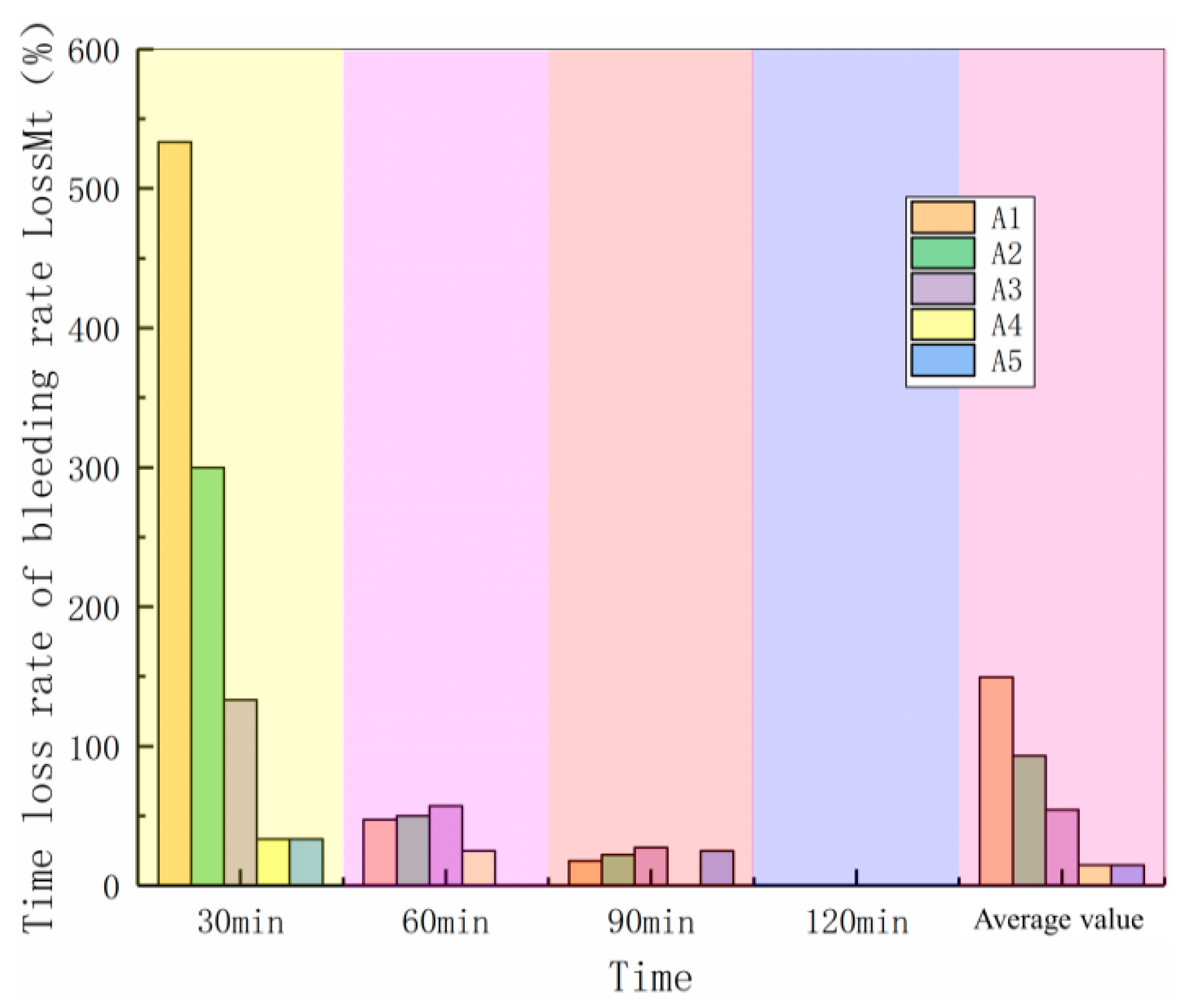 Processes 12 01937 g004