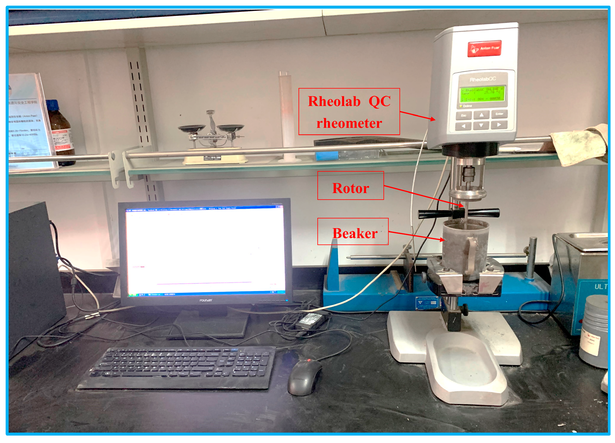 Processes 12 01937 g006
