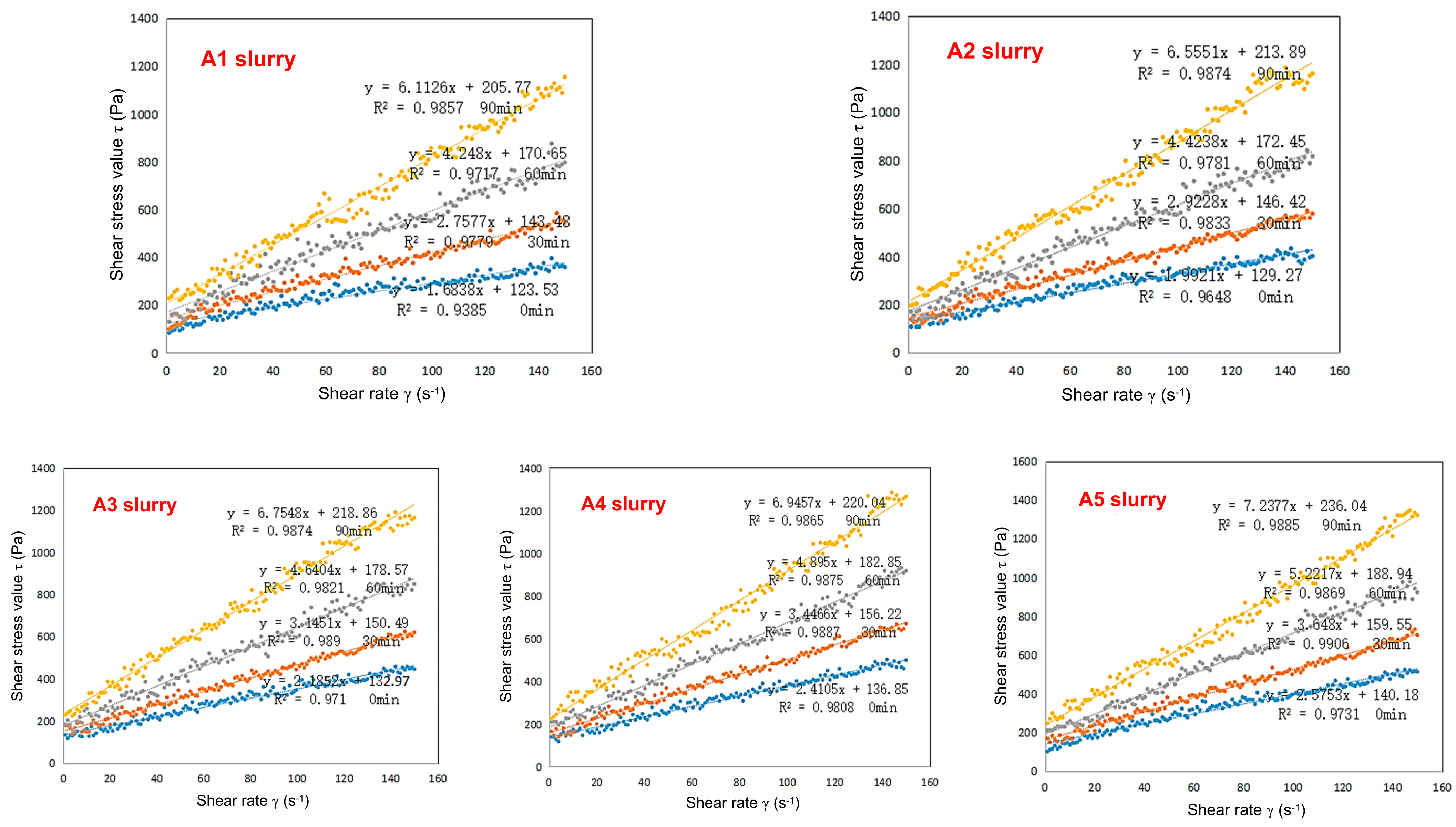Processes 12 01937 g008