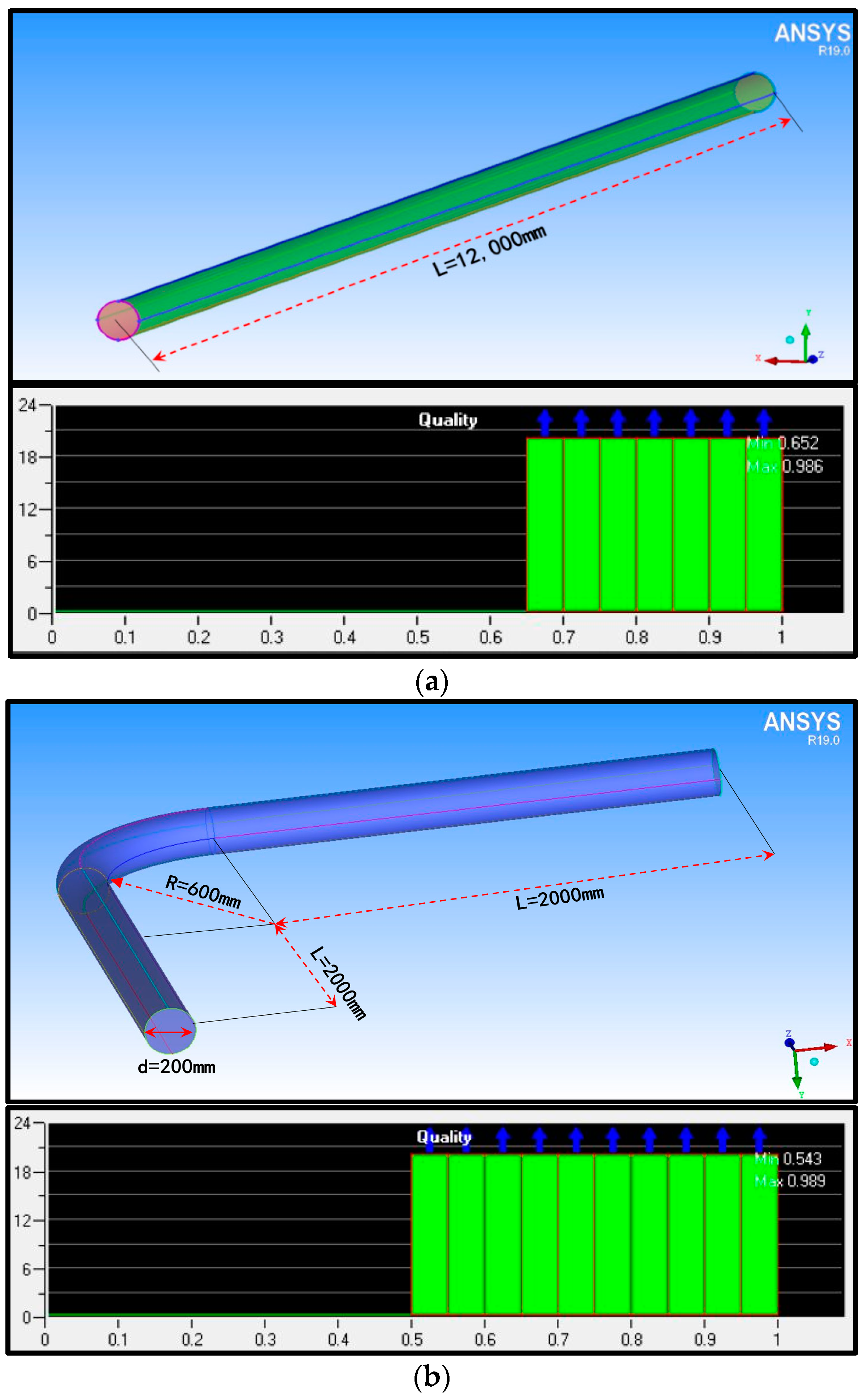 Processes 12 01937 g014