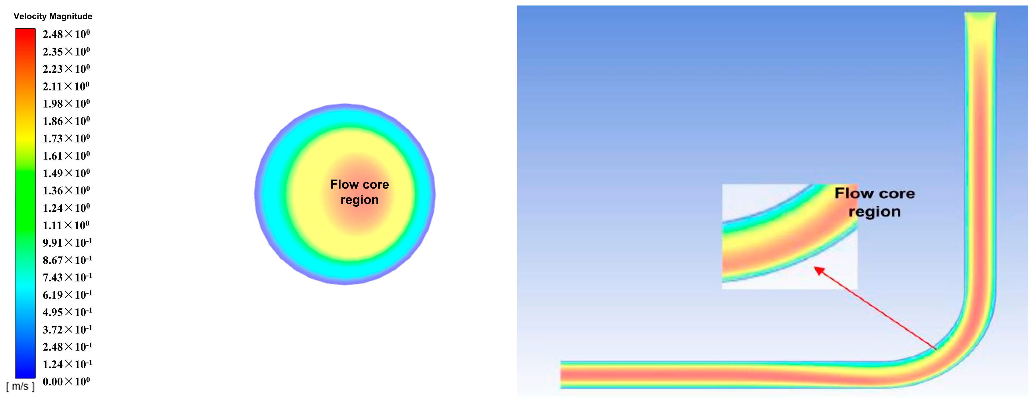 Processes 12 01937 g016