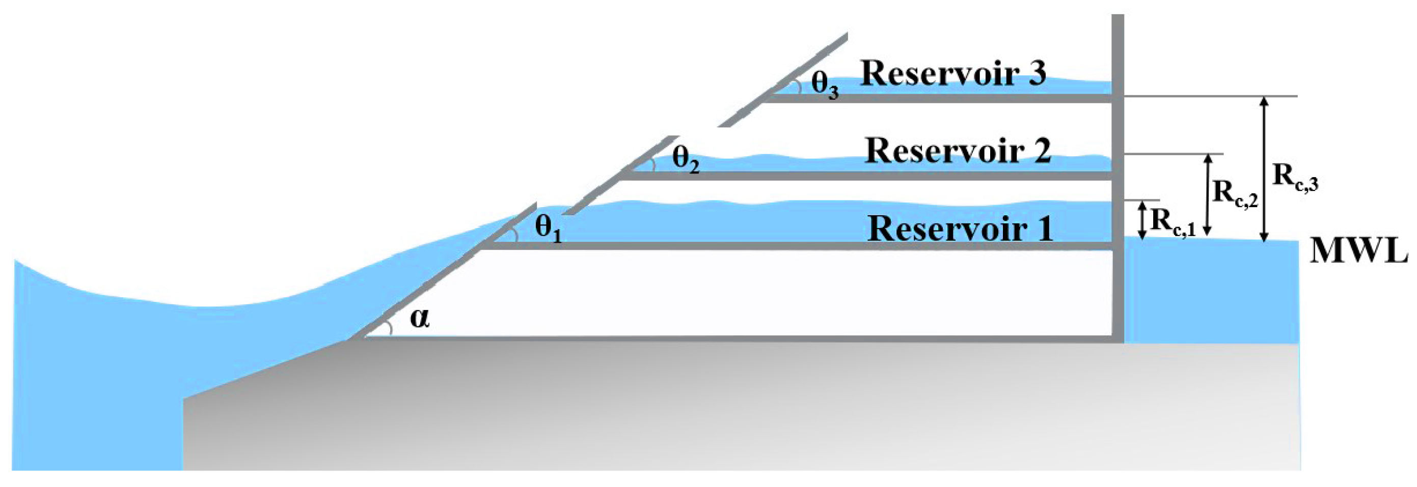 Processes 12 01940 g003