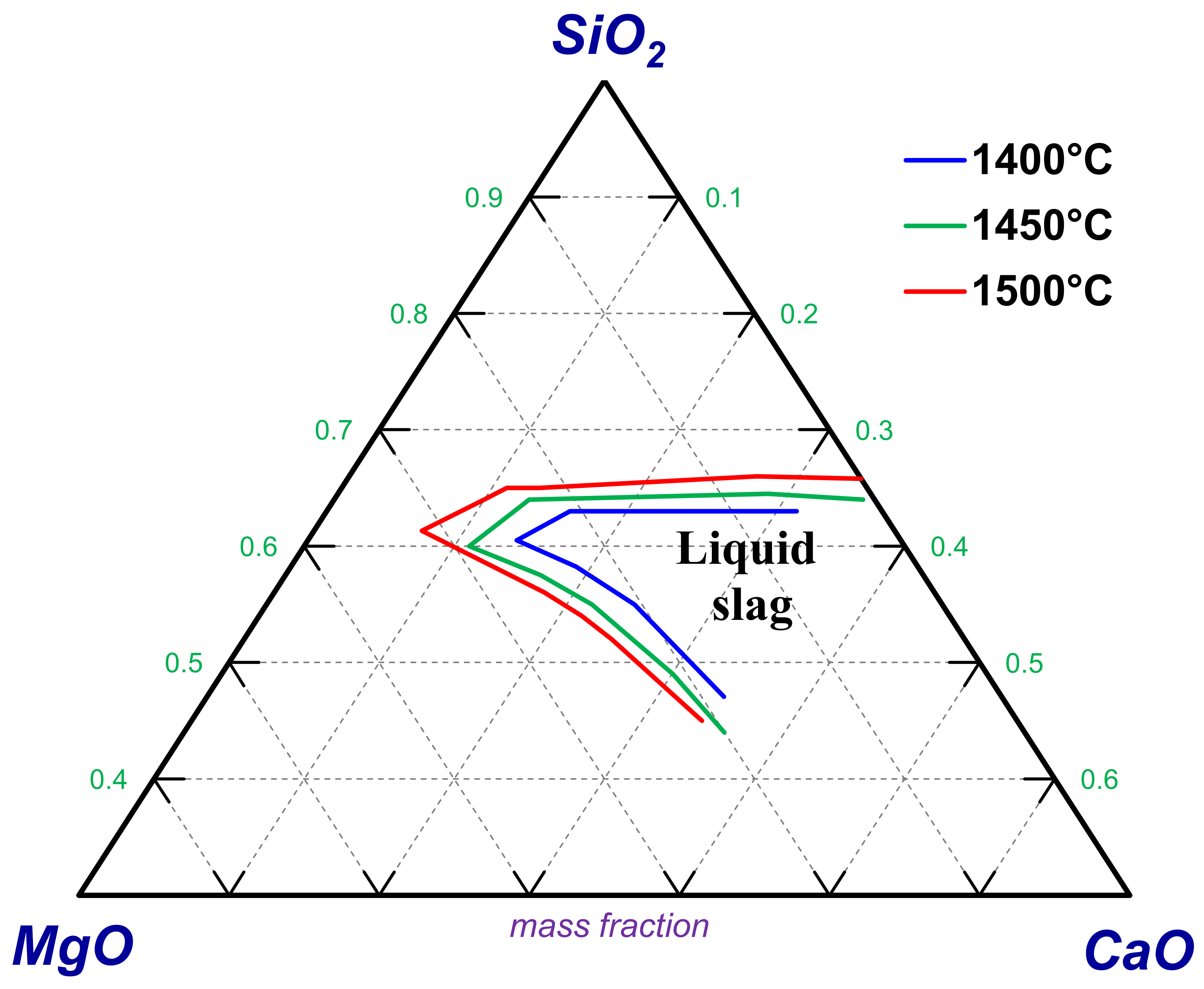 Processes 12 01946 g007