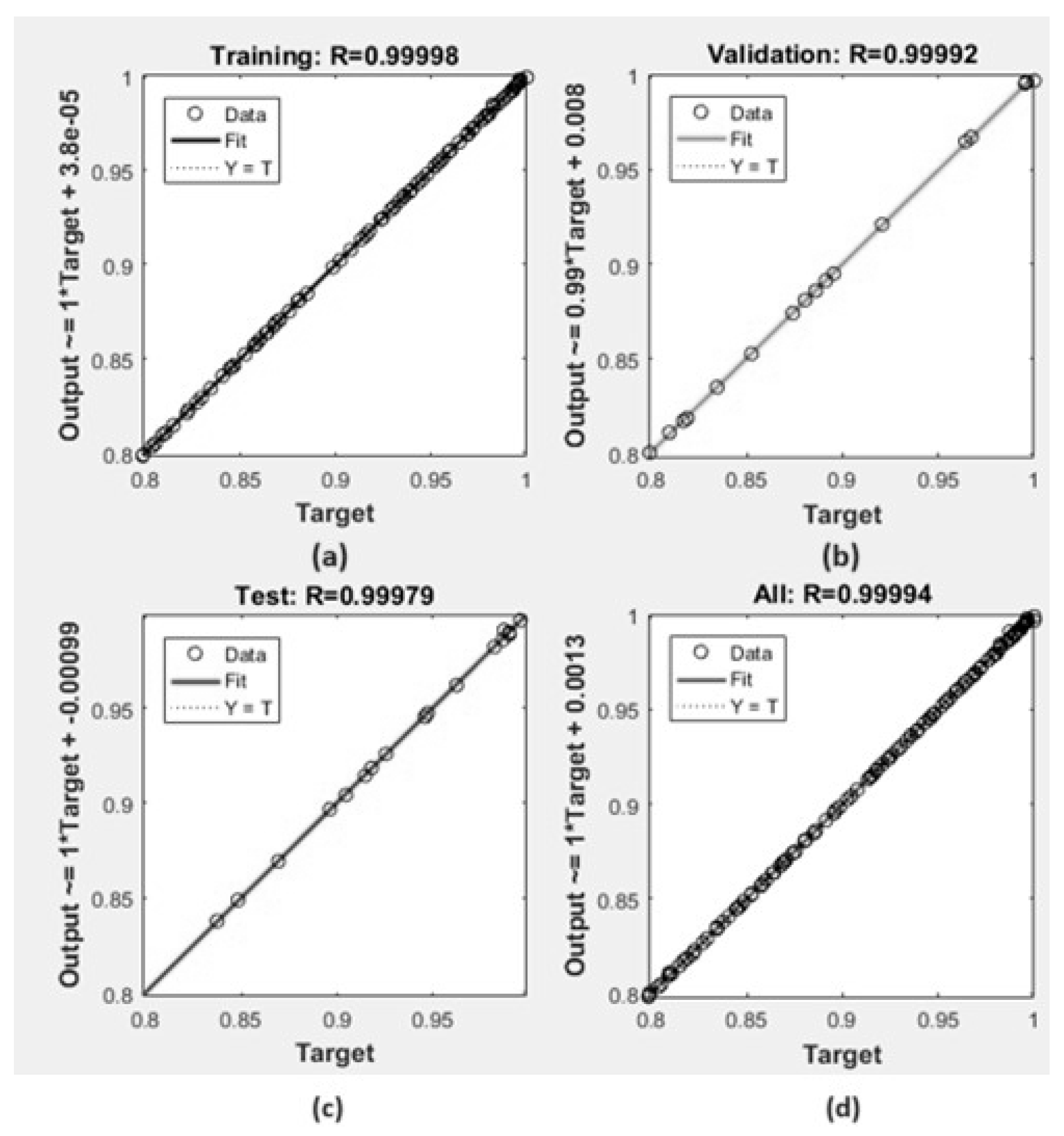 Processes 12 01948 g007