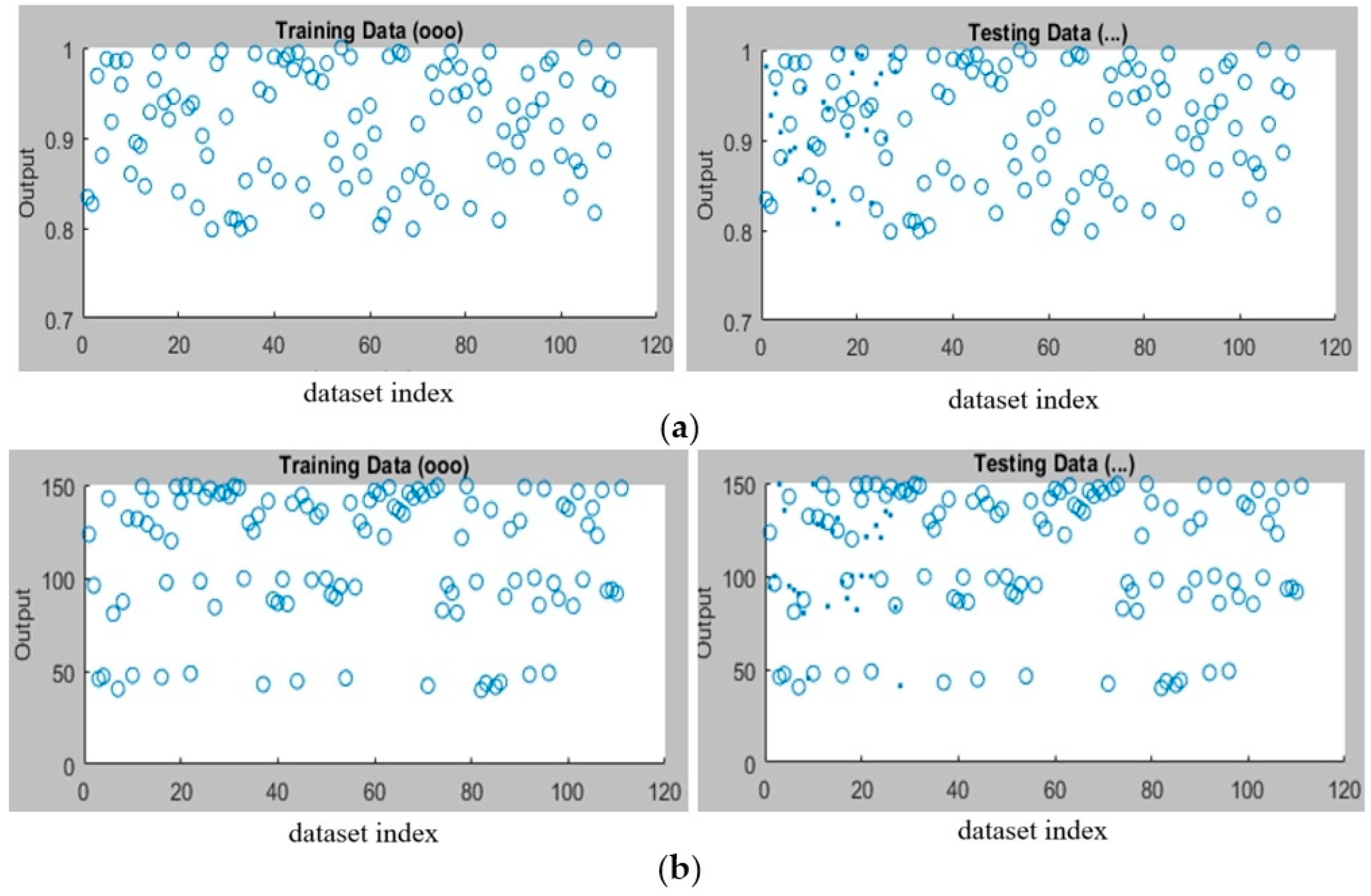 Processes 12 01948 g008