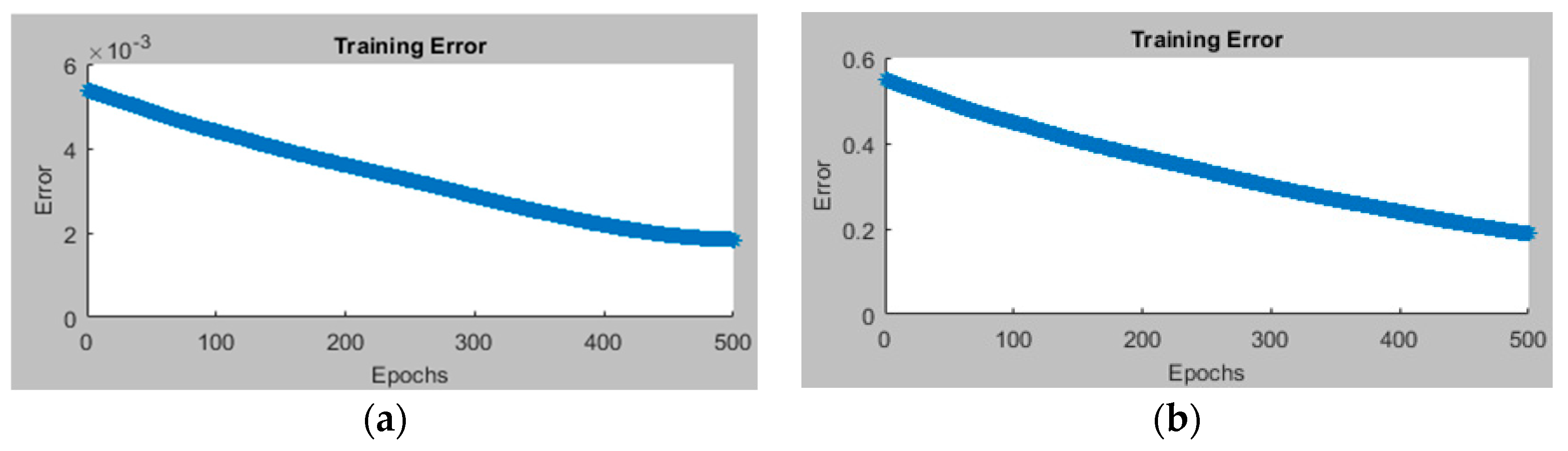 Processes 12 01948 g009