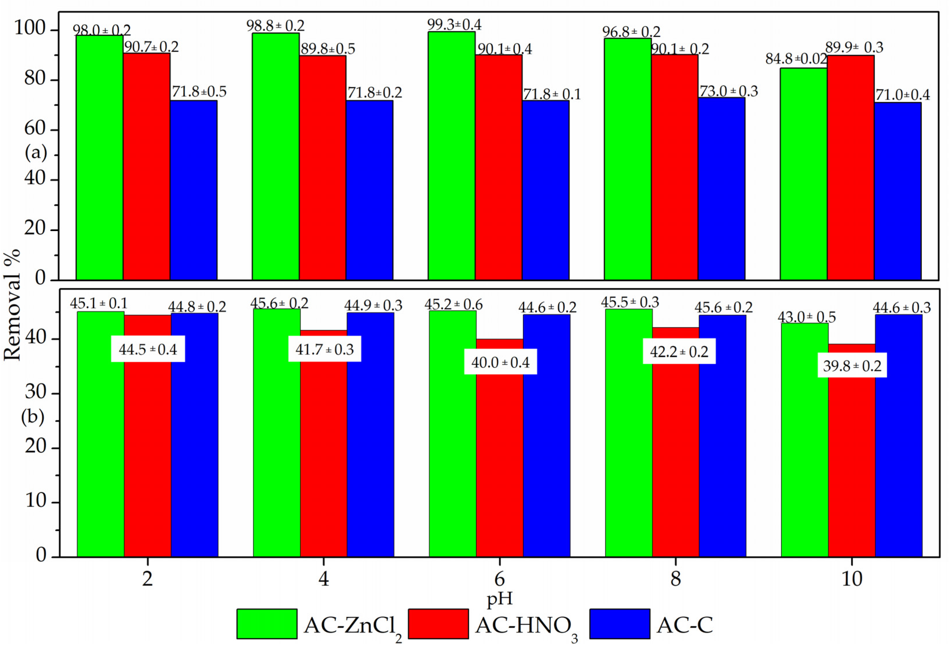 Processes 12 01952 g001