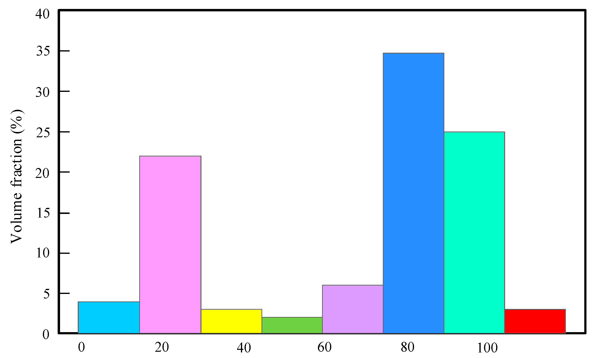 Processes 12 01953 g004