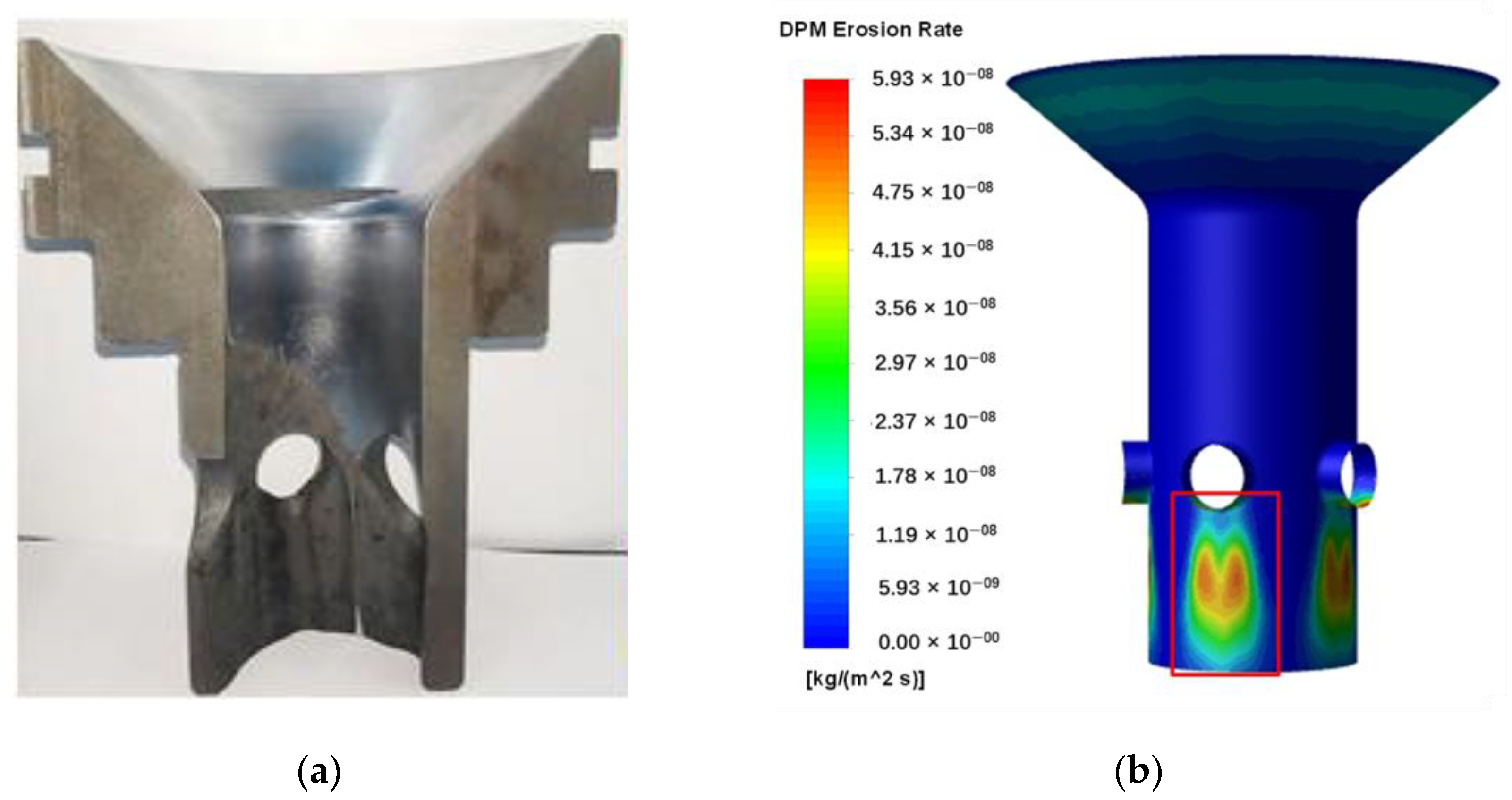 Processes 12 01953 g005