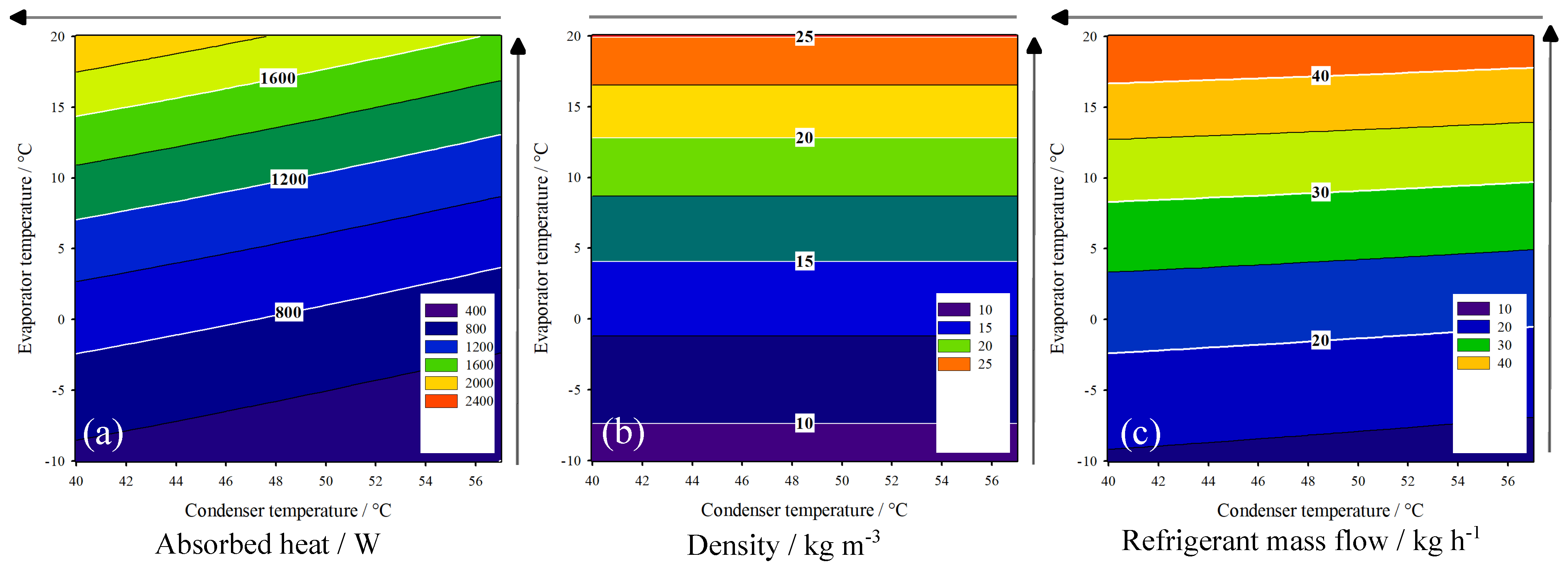 Processes 12 01955 g004