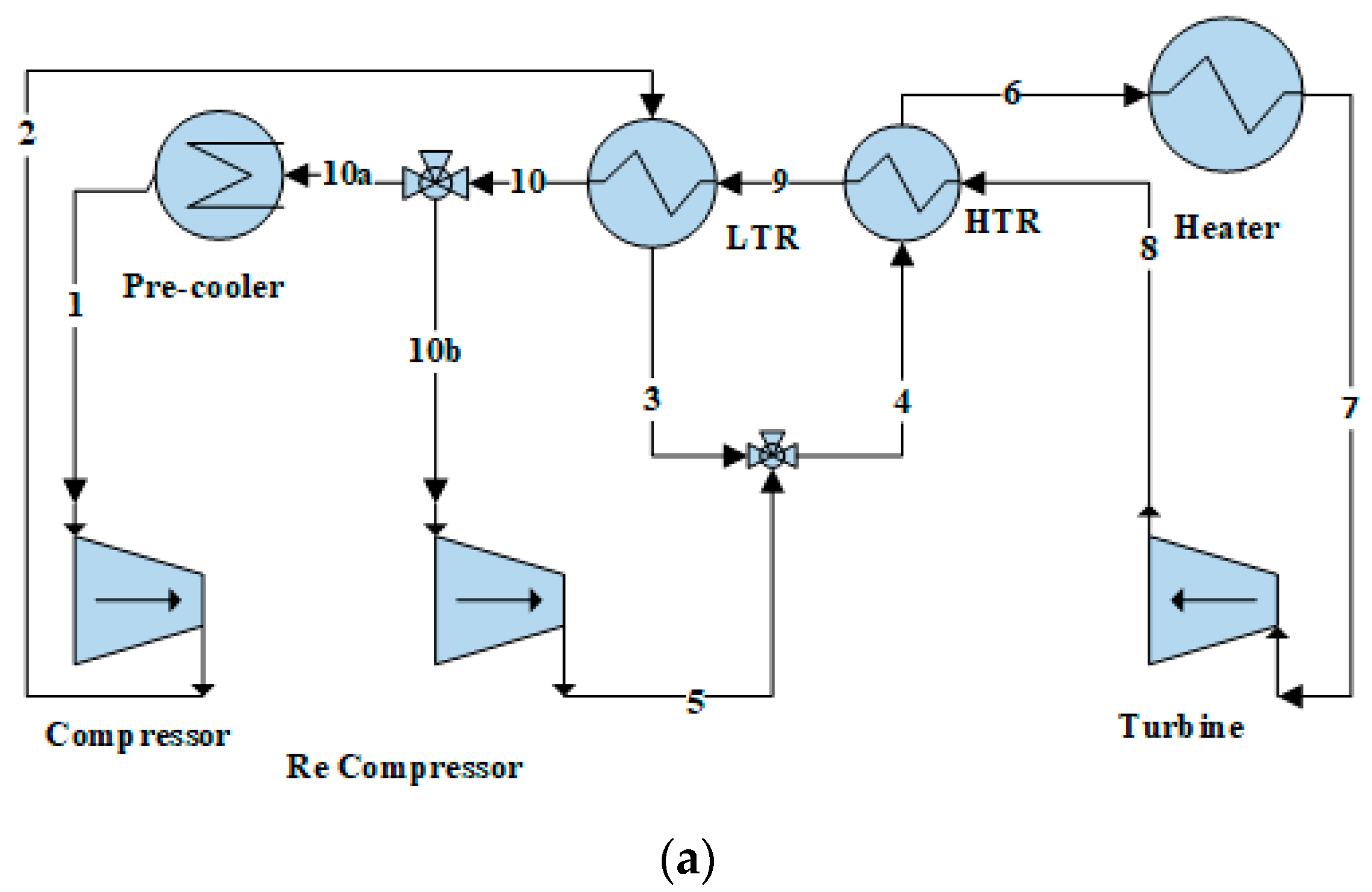 Processes 12 01956 g001a