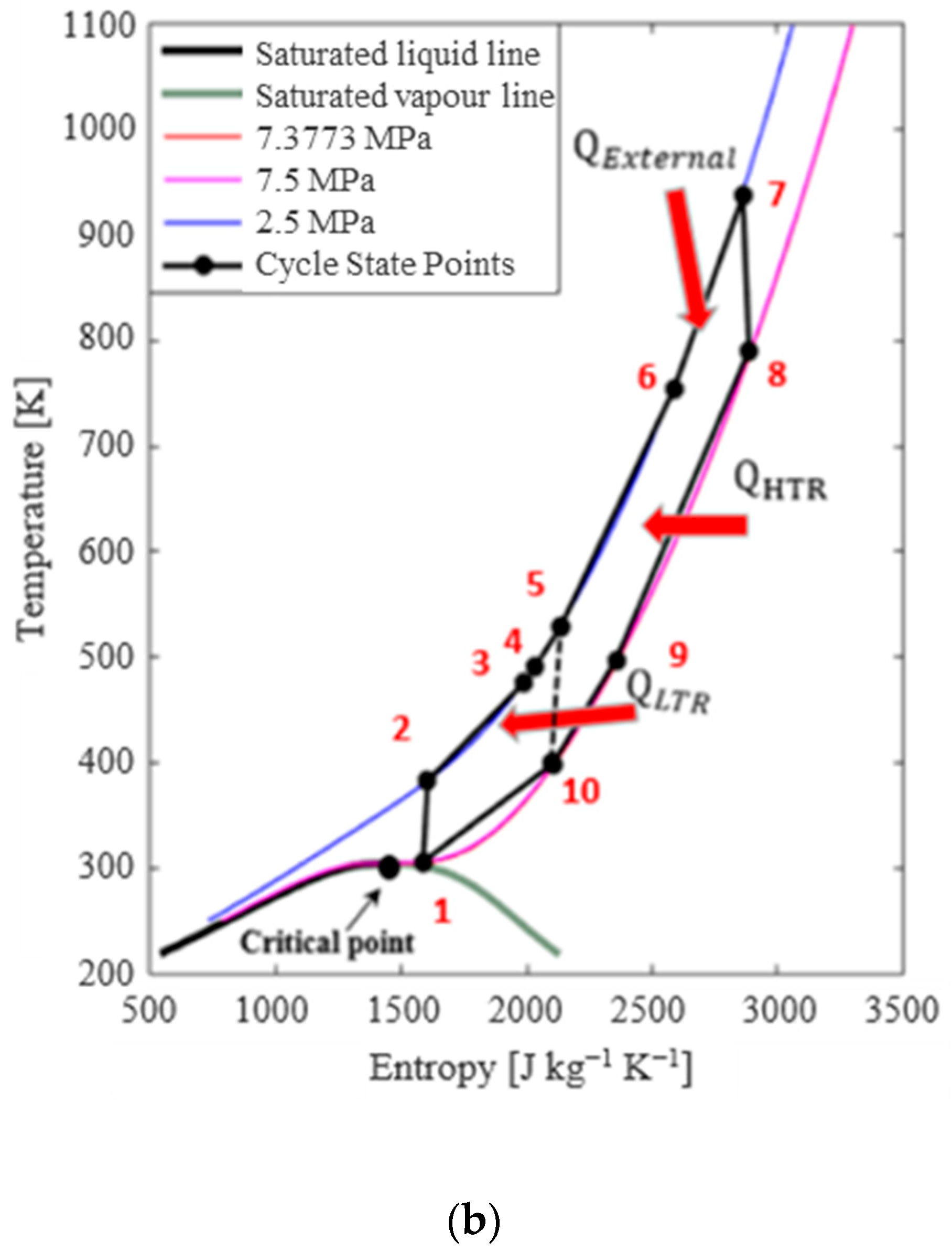 Processes 12 01956 g001b
