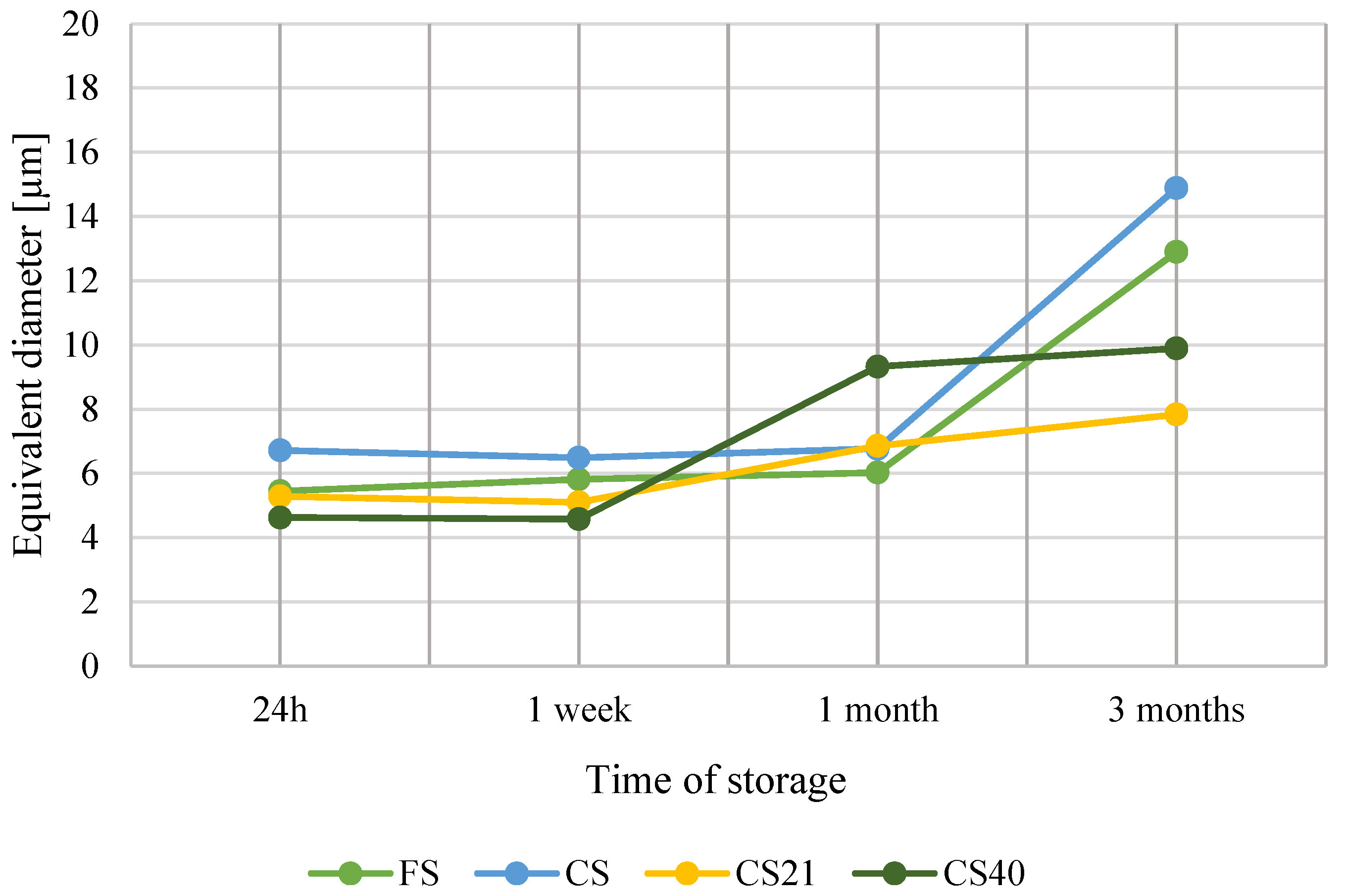 Processes 12 01957 g003