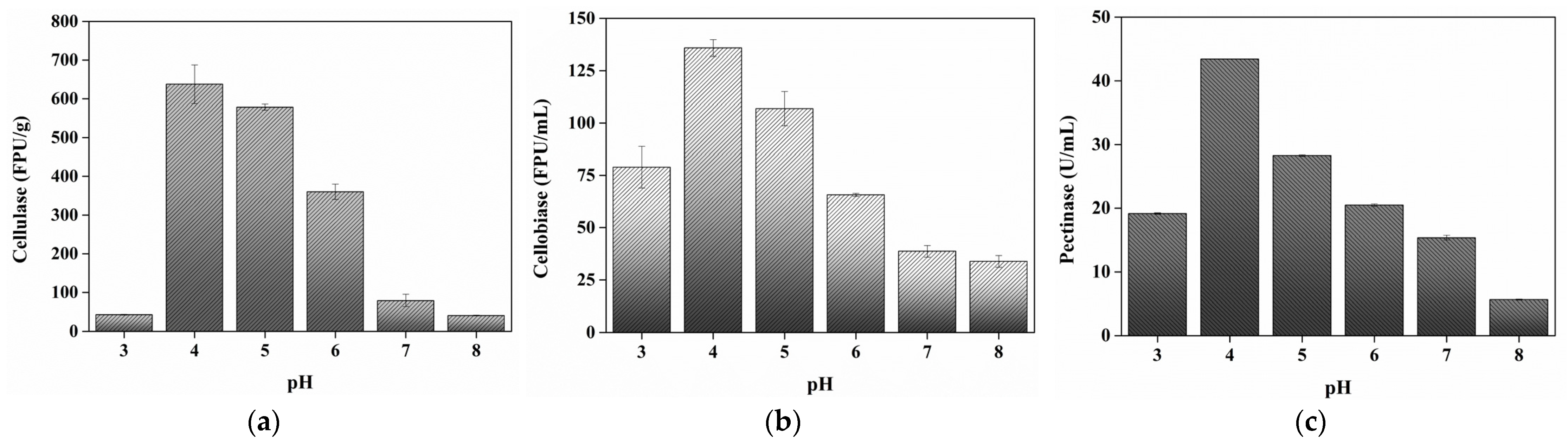 Processes 12 01960 g0a1
