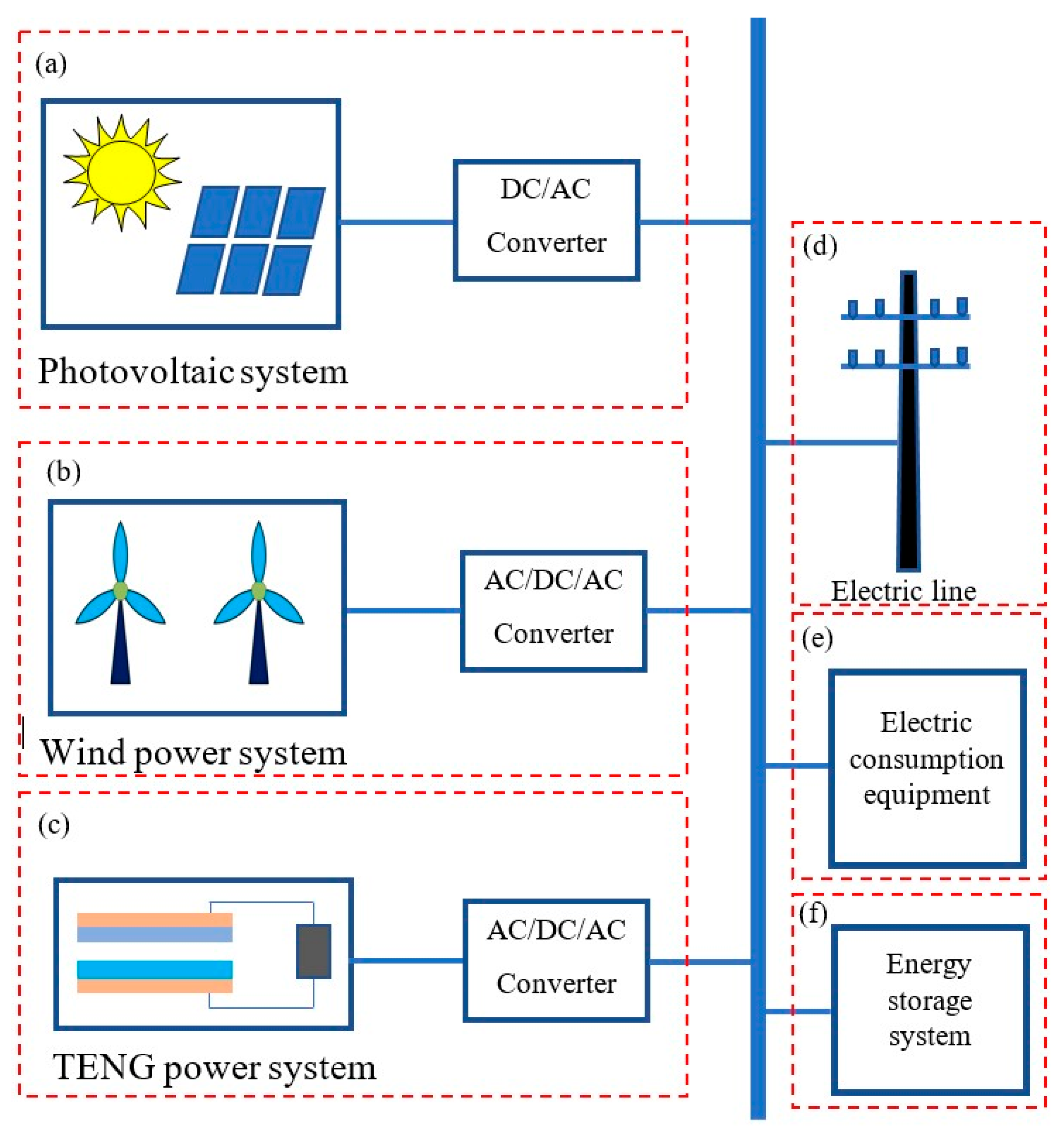 Processes 12 01964 g004
