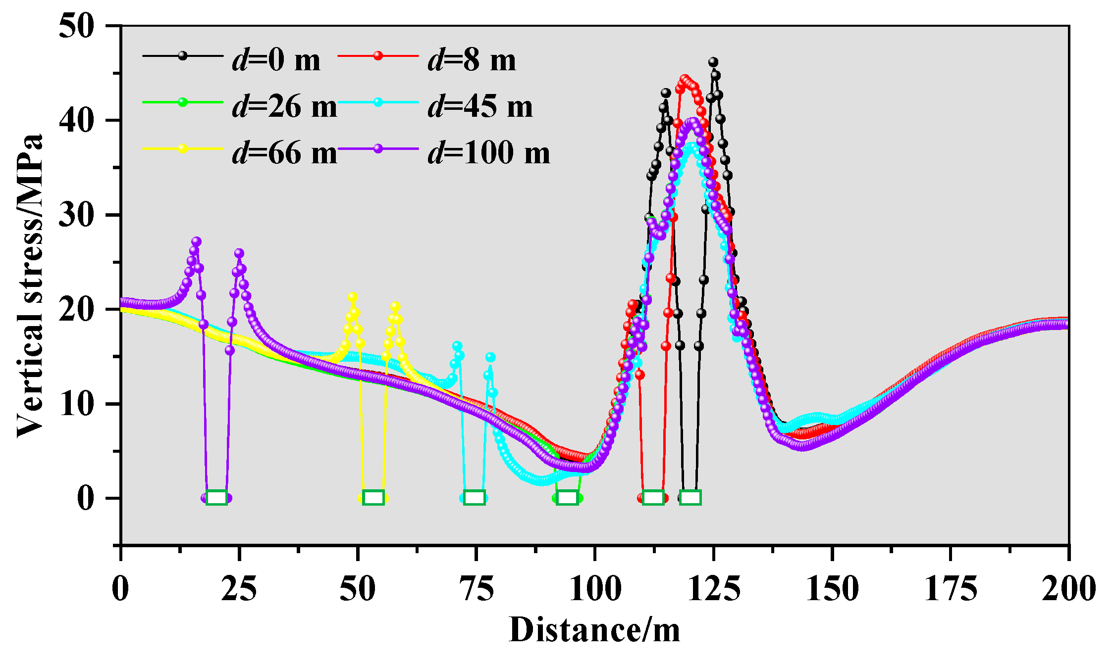 Processes 12 01966 g007