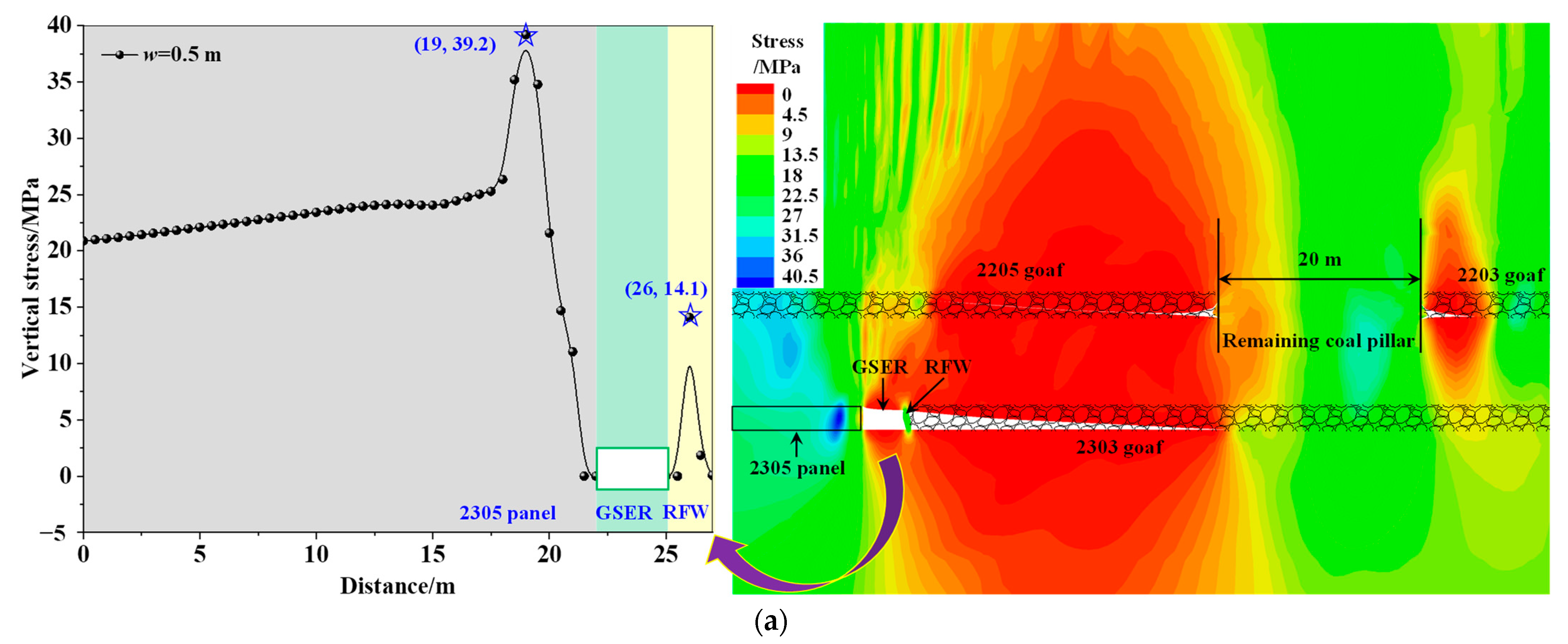 Processes 12 01966 g008a