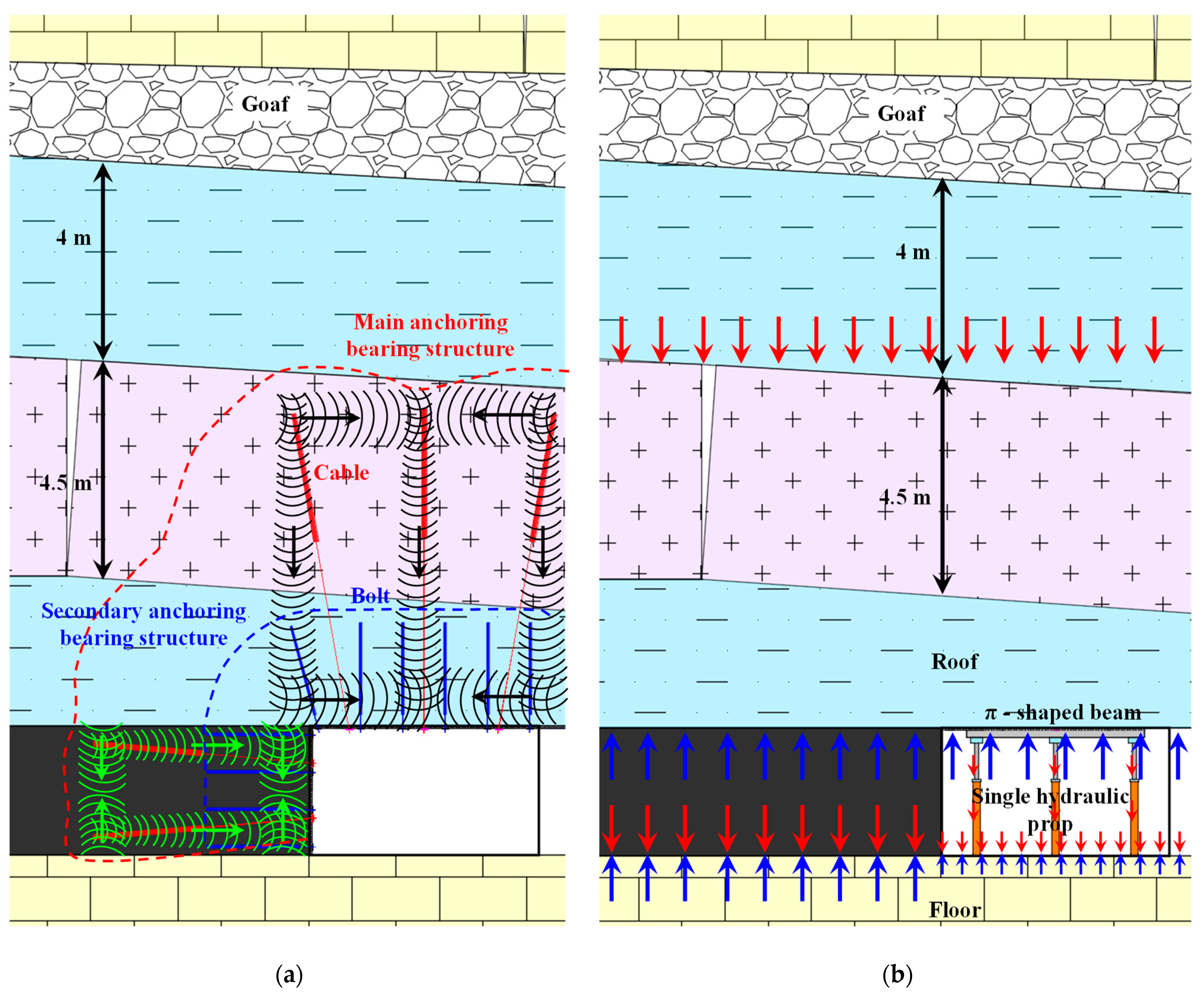 Processes 12 01966 g011