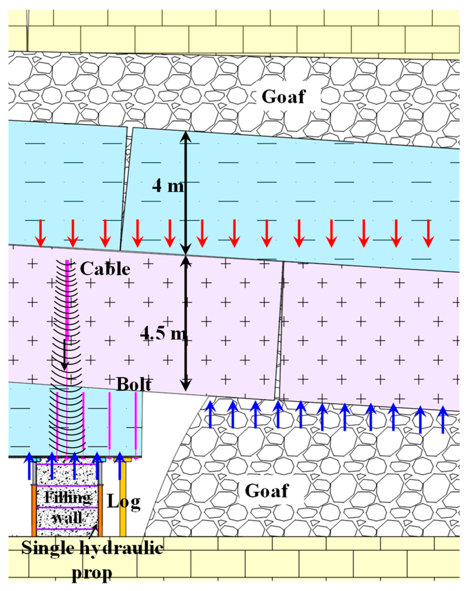 Processes 12 01966 g012