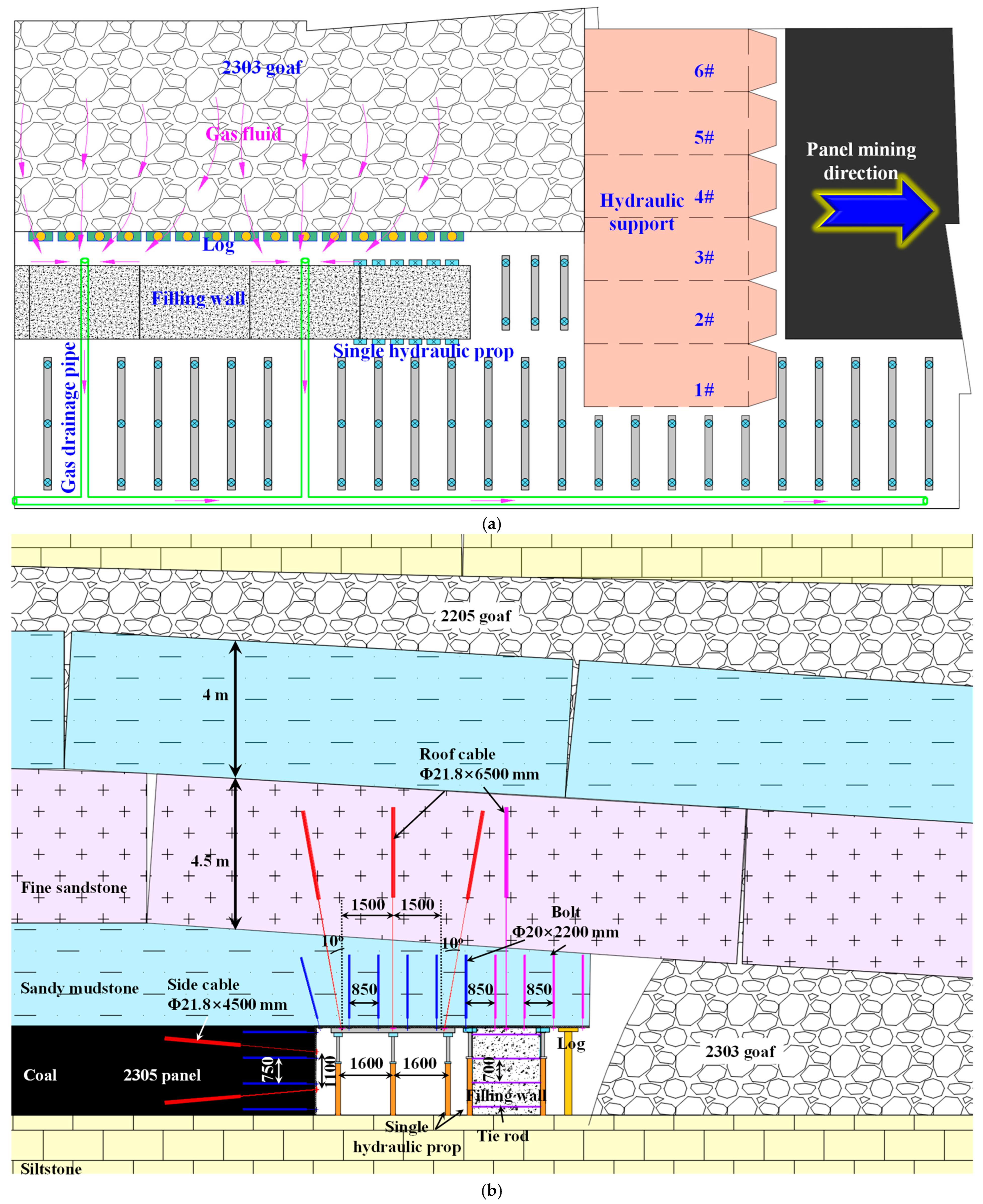Processes 12 01966 g013