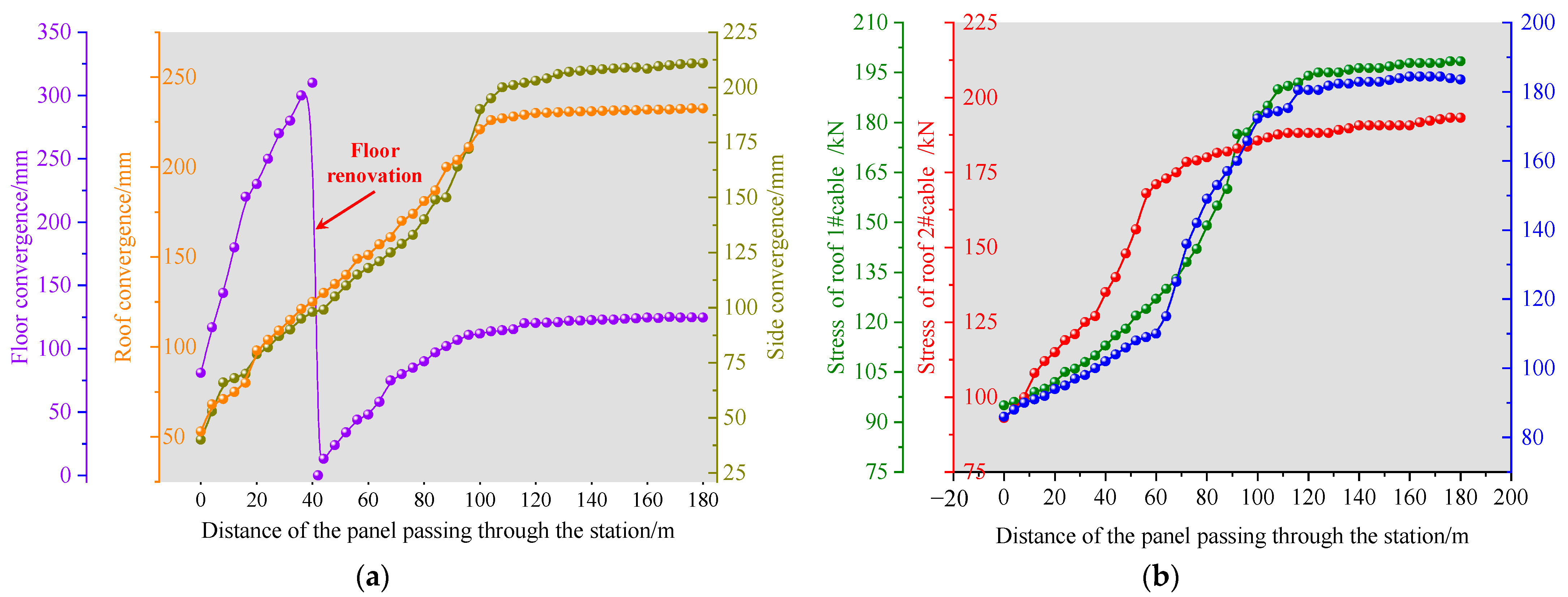 Processes 12 01966 g014