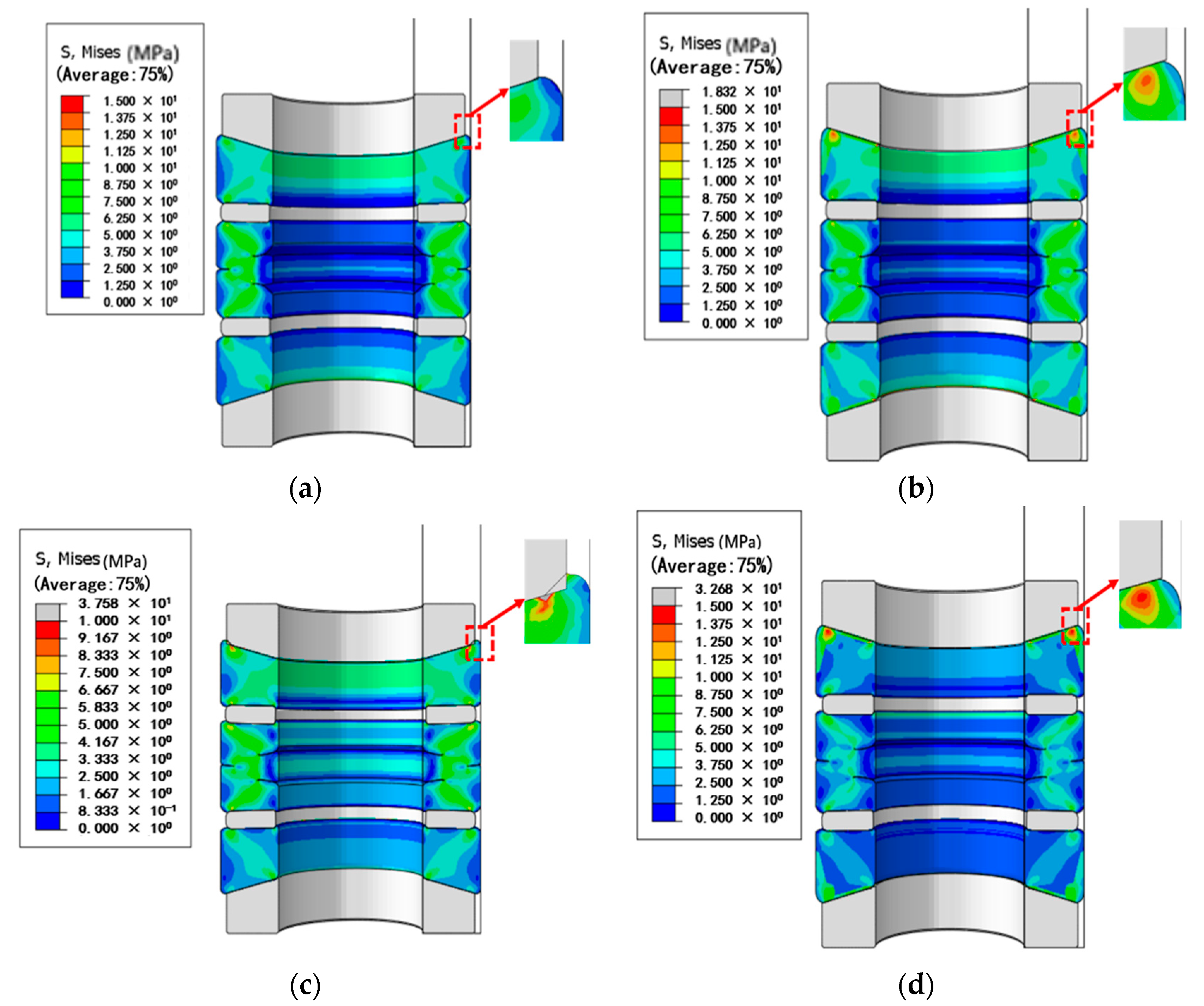 Processes 12 01967 g006