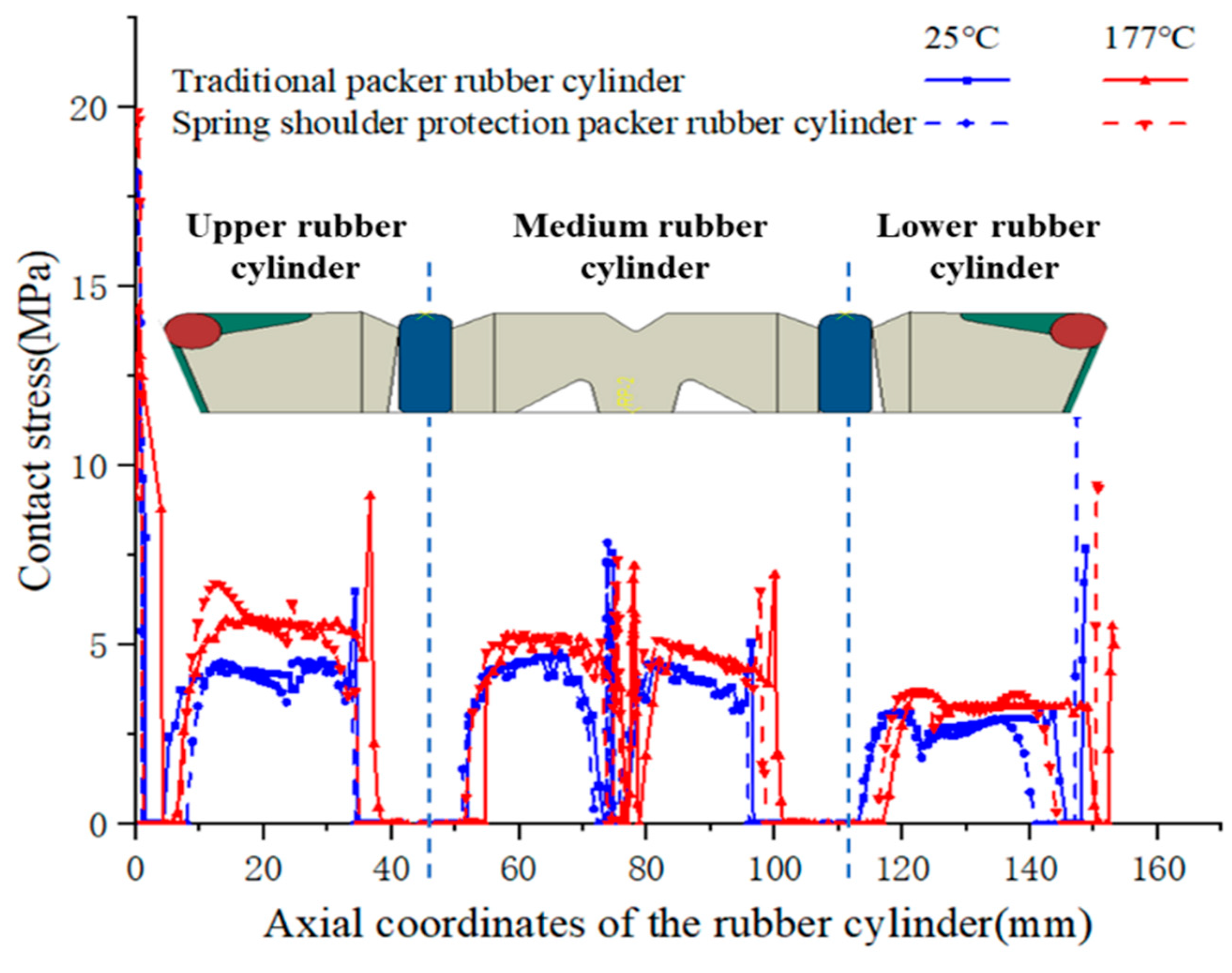Processes 12 01967 g007