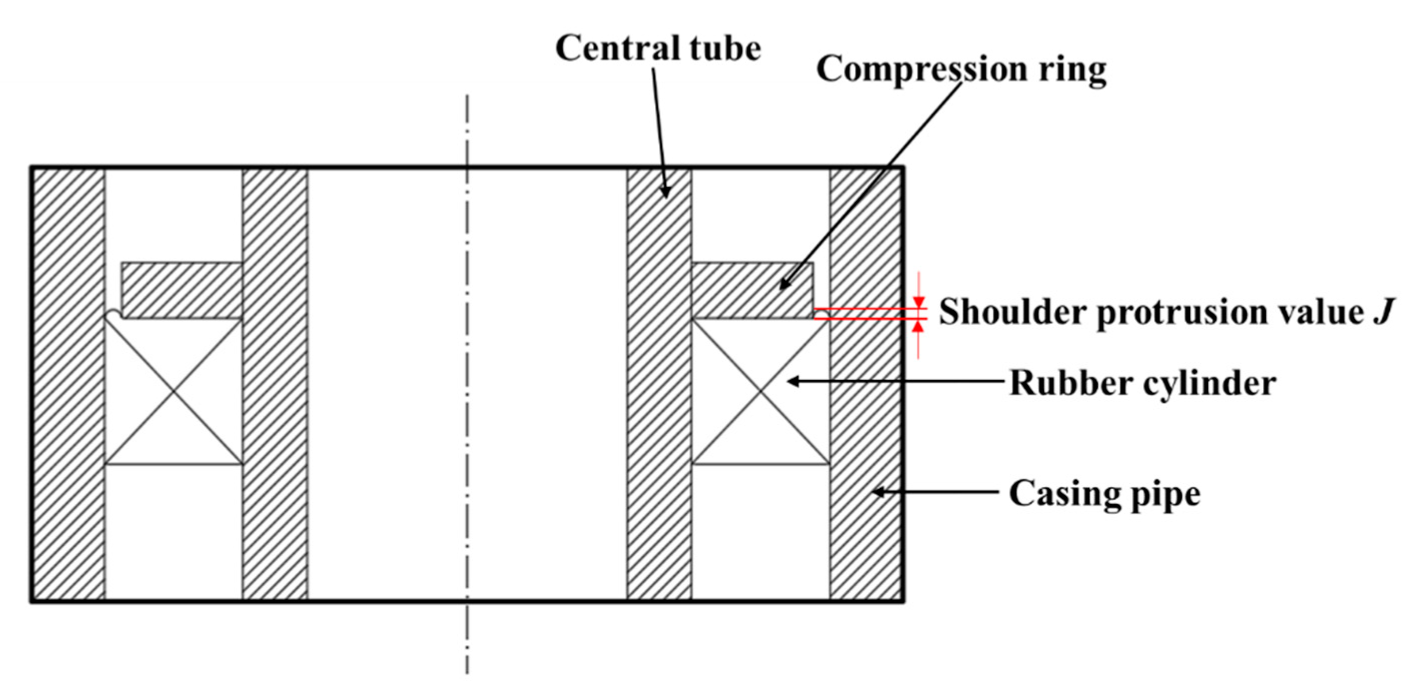 Processes 12 01967 g008