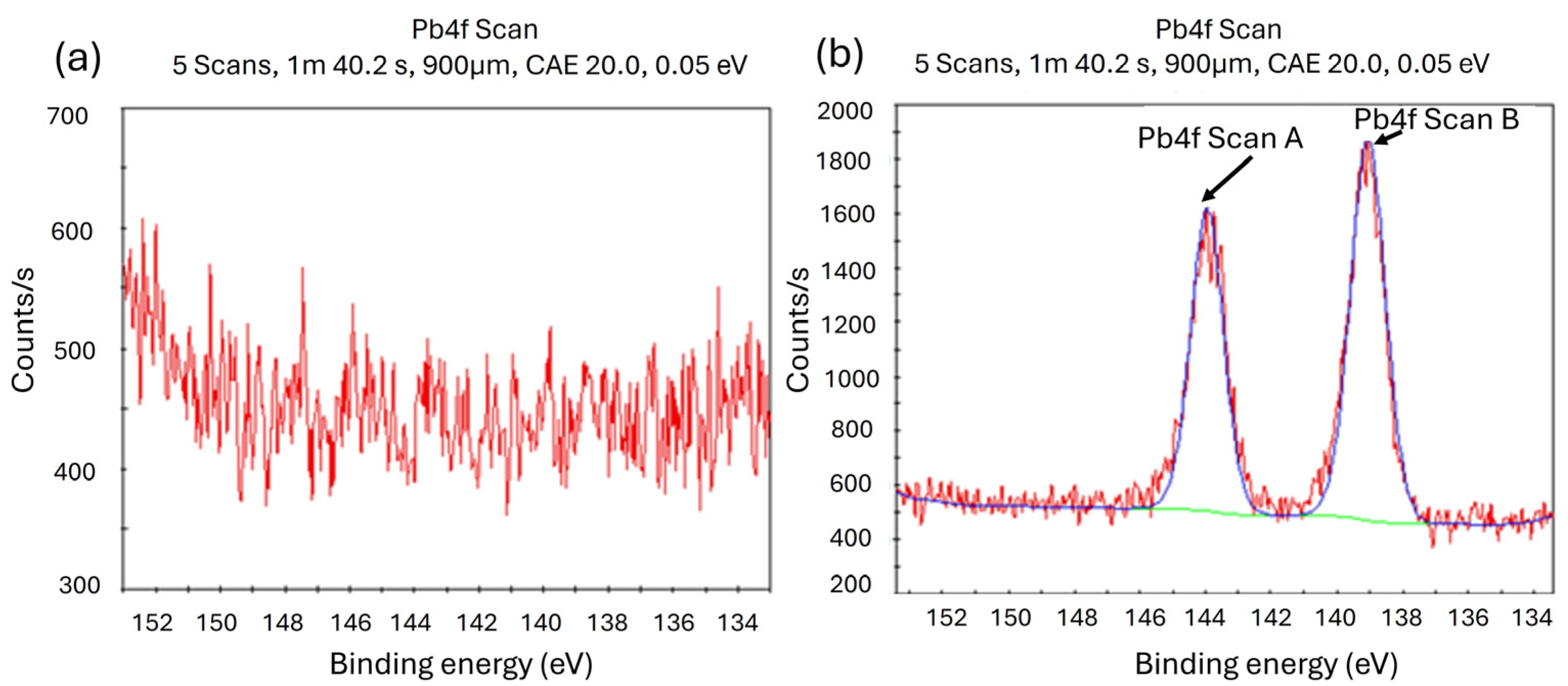 Processes 12 01972 g005